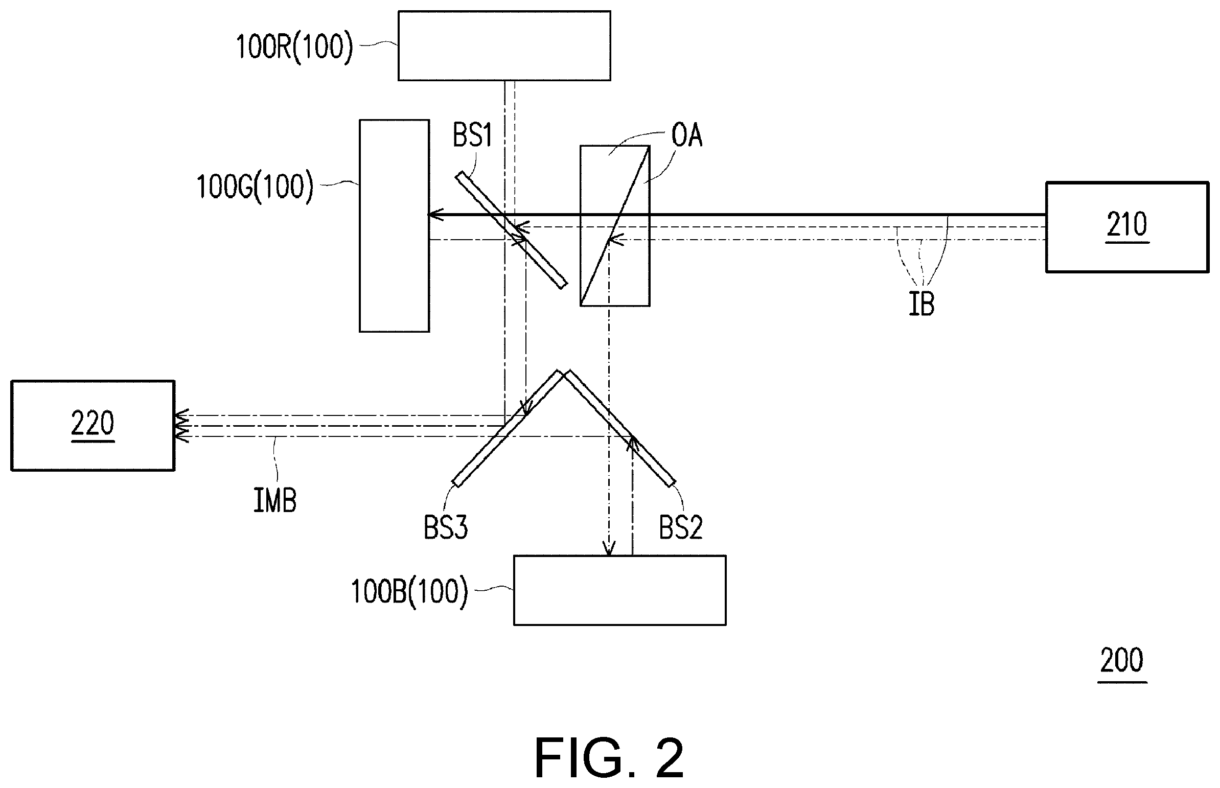 Patent US12332515 Figure 2 – Light modulation module having temperature adjustment module and reflective projection device having the same