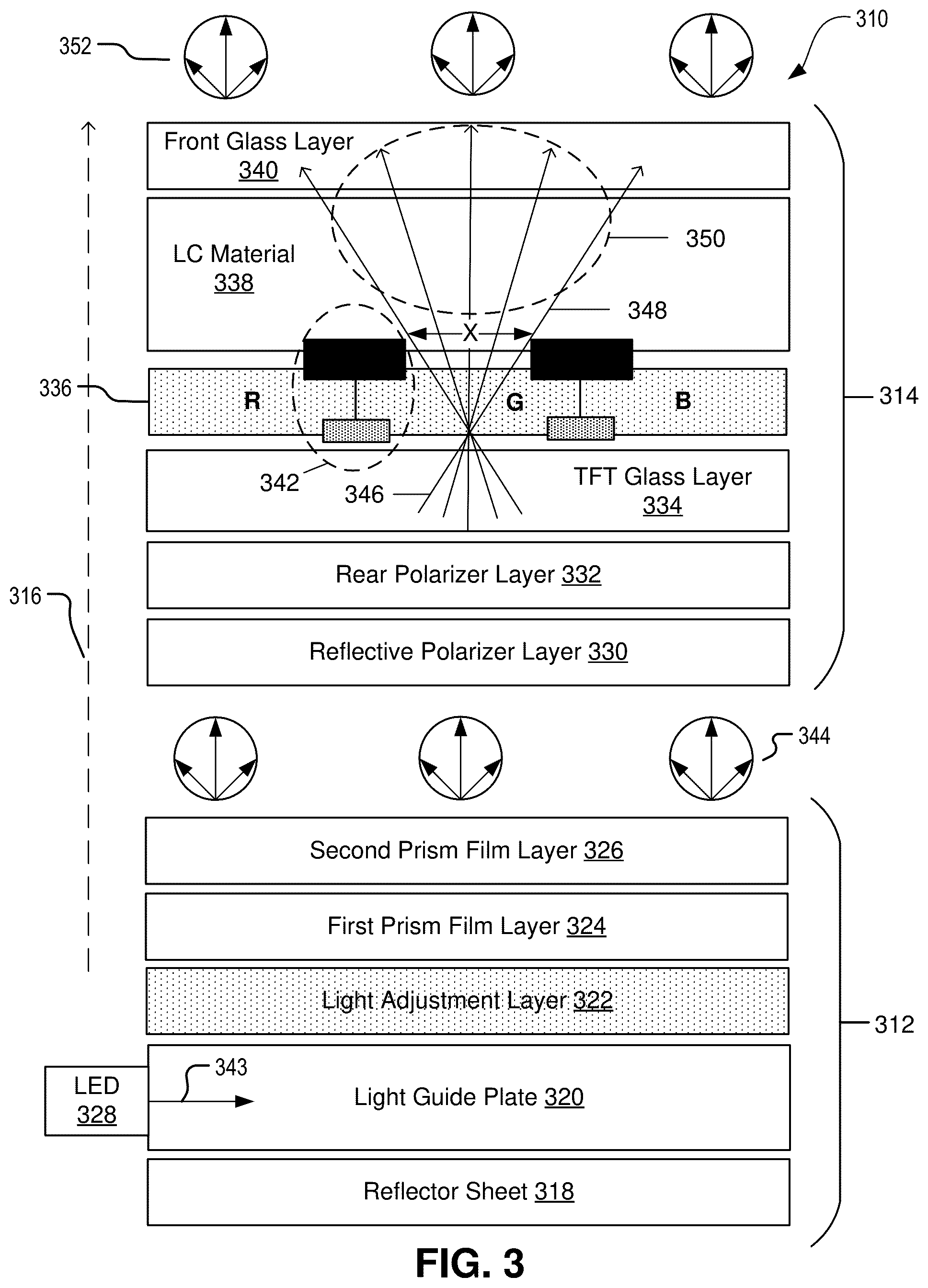 Patent US12332519 Figure 3 – Backlight unit and color filter on array configuration for a liquid crystal display