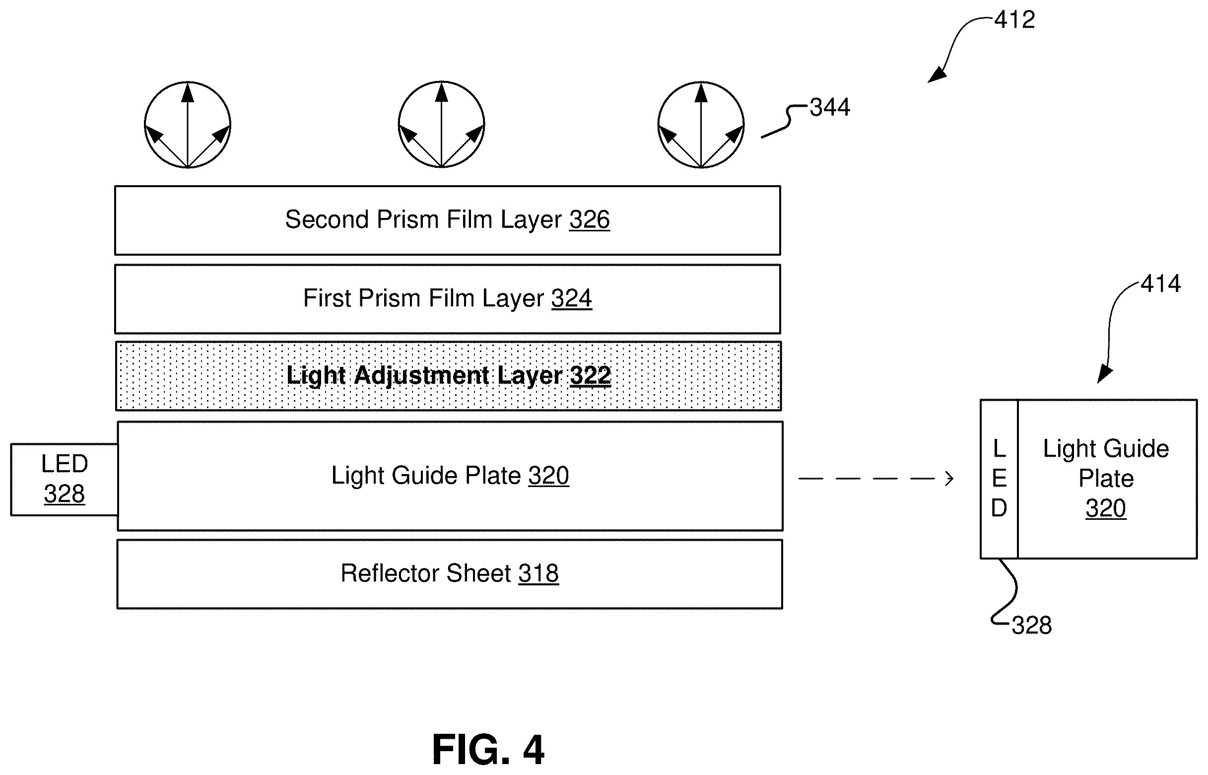 Patent US12332519 Figure 4 – Backlight unit and color filter on array configuration for a liquid crystal display