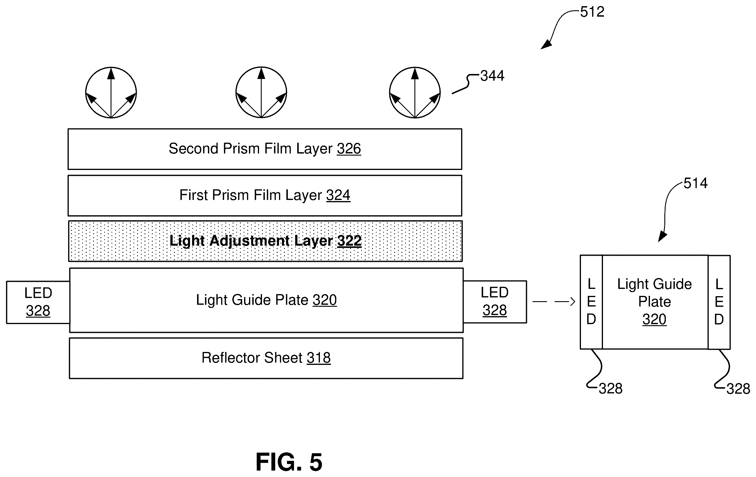 Patent US12332519 Figure 5 – Backlight unit and color filter on array configuration for a liquid crystal display