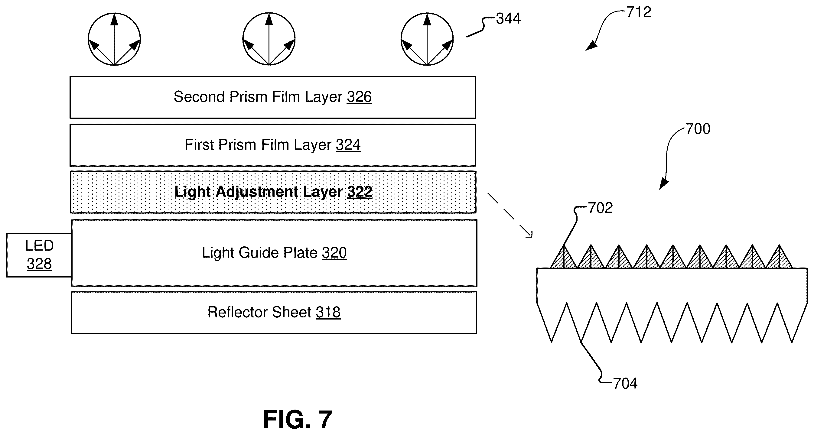 Patent US12332519 Figure 7 – Backlight unit and color filter on array configuration for a liquid crystal display