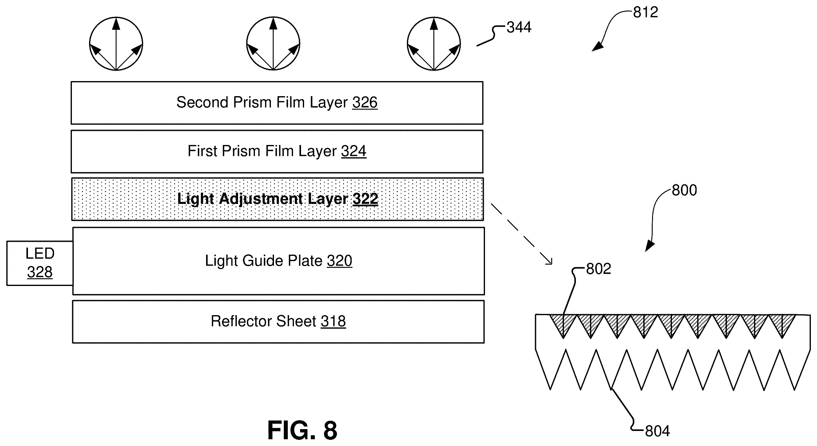 Patent US12332519 Figure 8 – Backlight unit and color filter on array configuration for a liquid crystal display