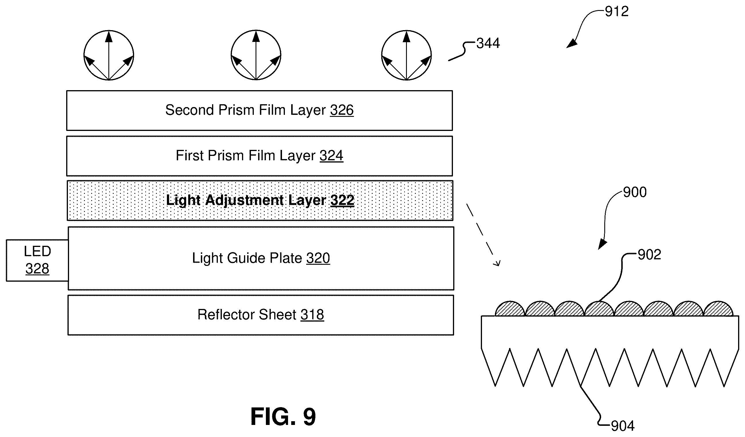 Patent US12332519 Figure 9 – Backlight unit and color filter on array configuration for a liquid crystal display