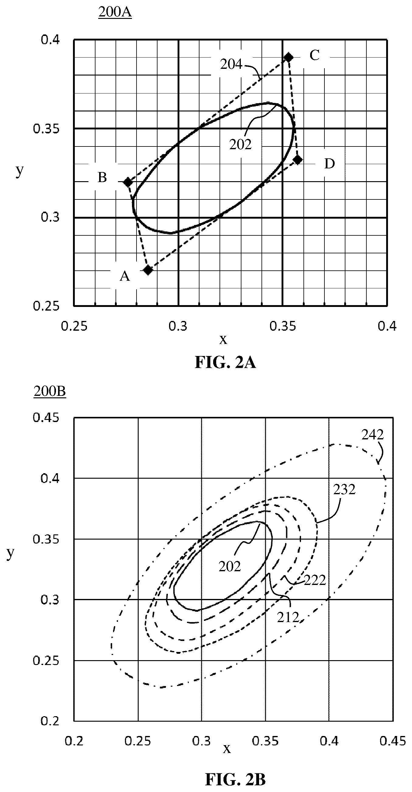 Patent US12332524 Figure 3 – Color-preserving variable transmission optical device