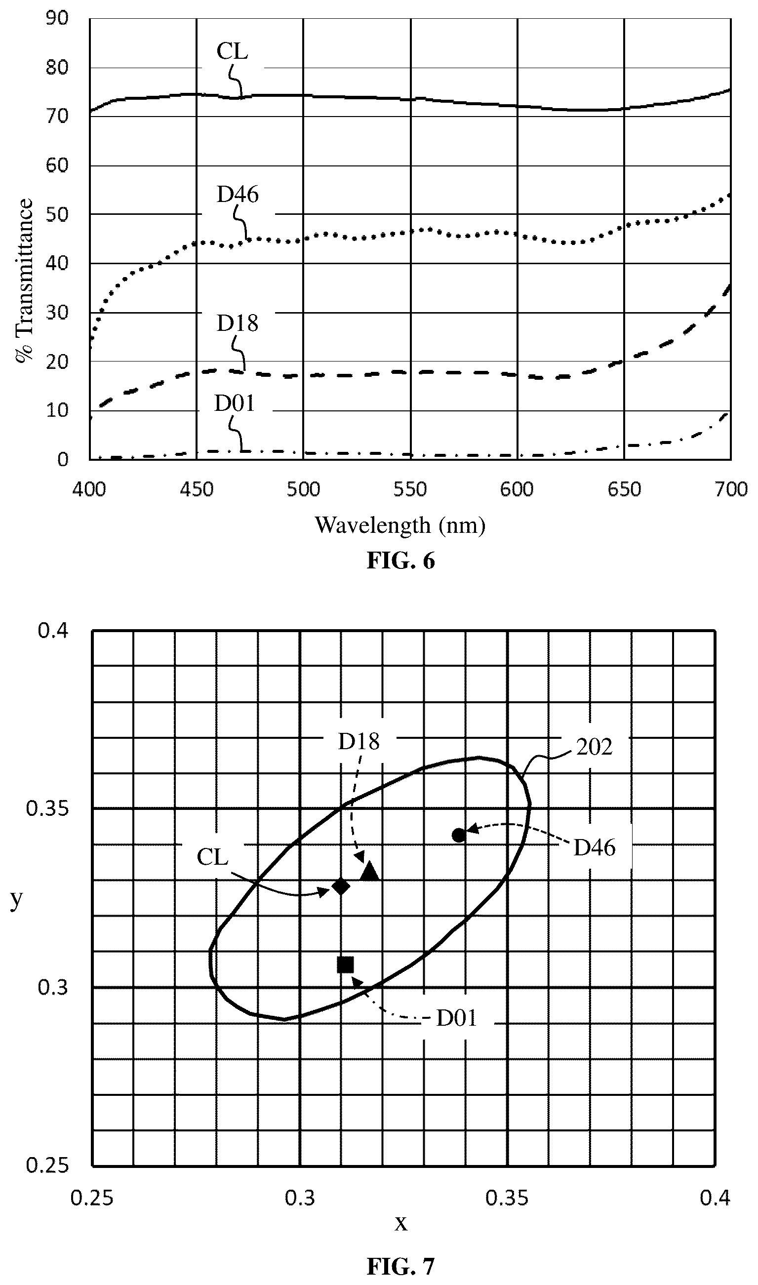 Patent US12332524 Figure 9 – Color-preserving variable transmission optical device