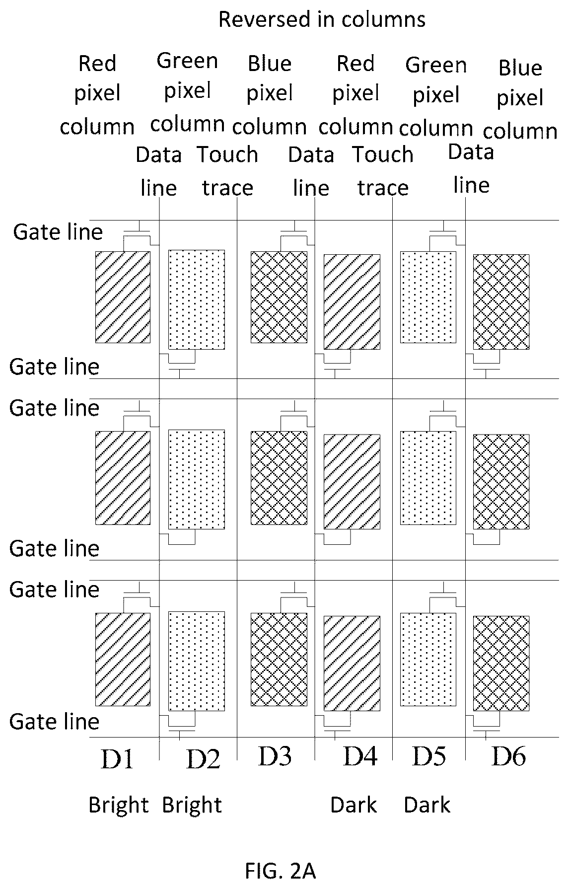 Patent US12332526 Figure 3 – Display substrate, display panel and display device