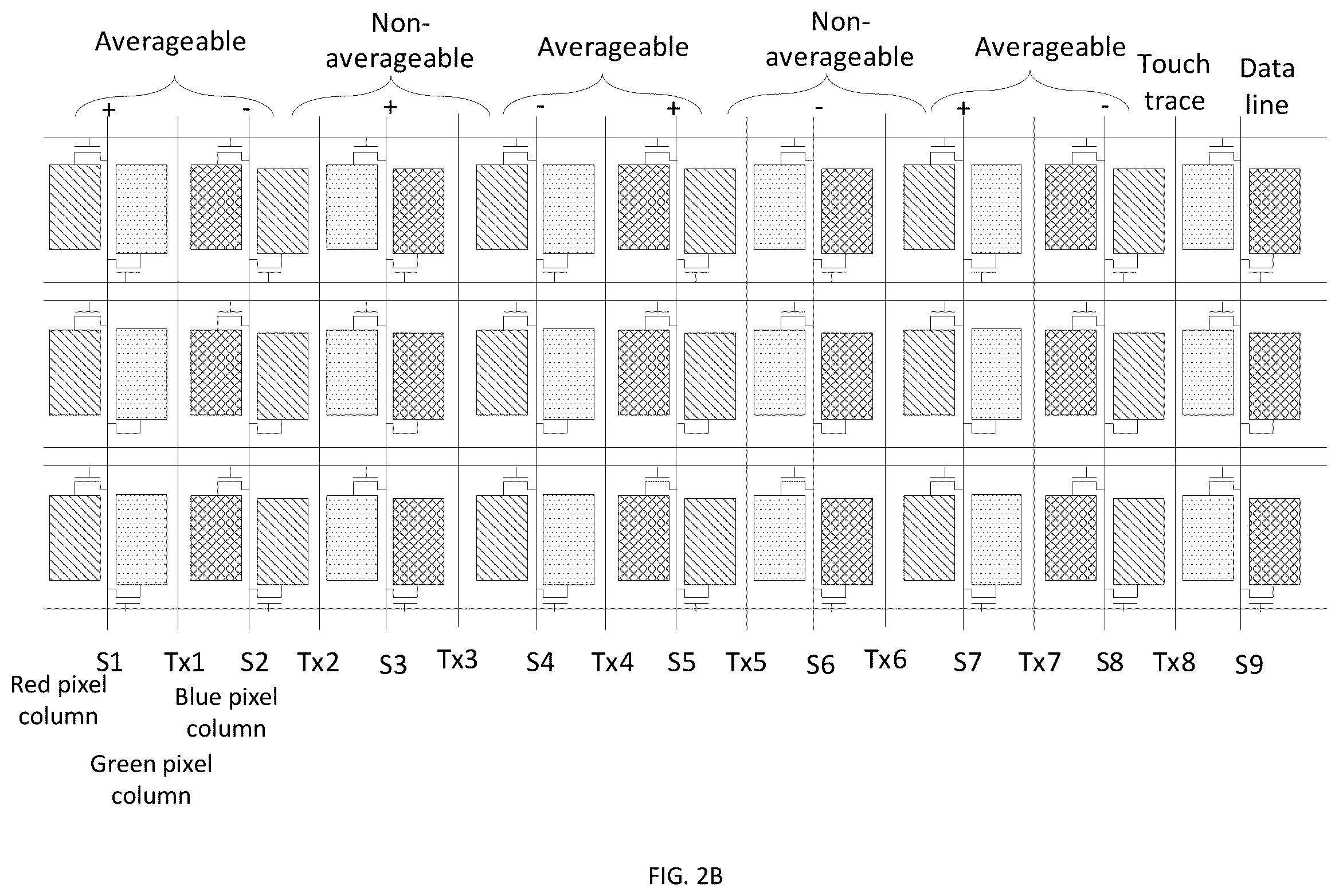 Patent US12332526 Figure 4 – Display substrate, display panel and display device