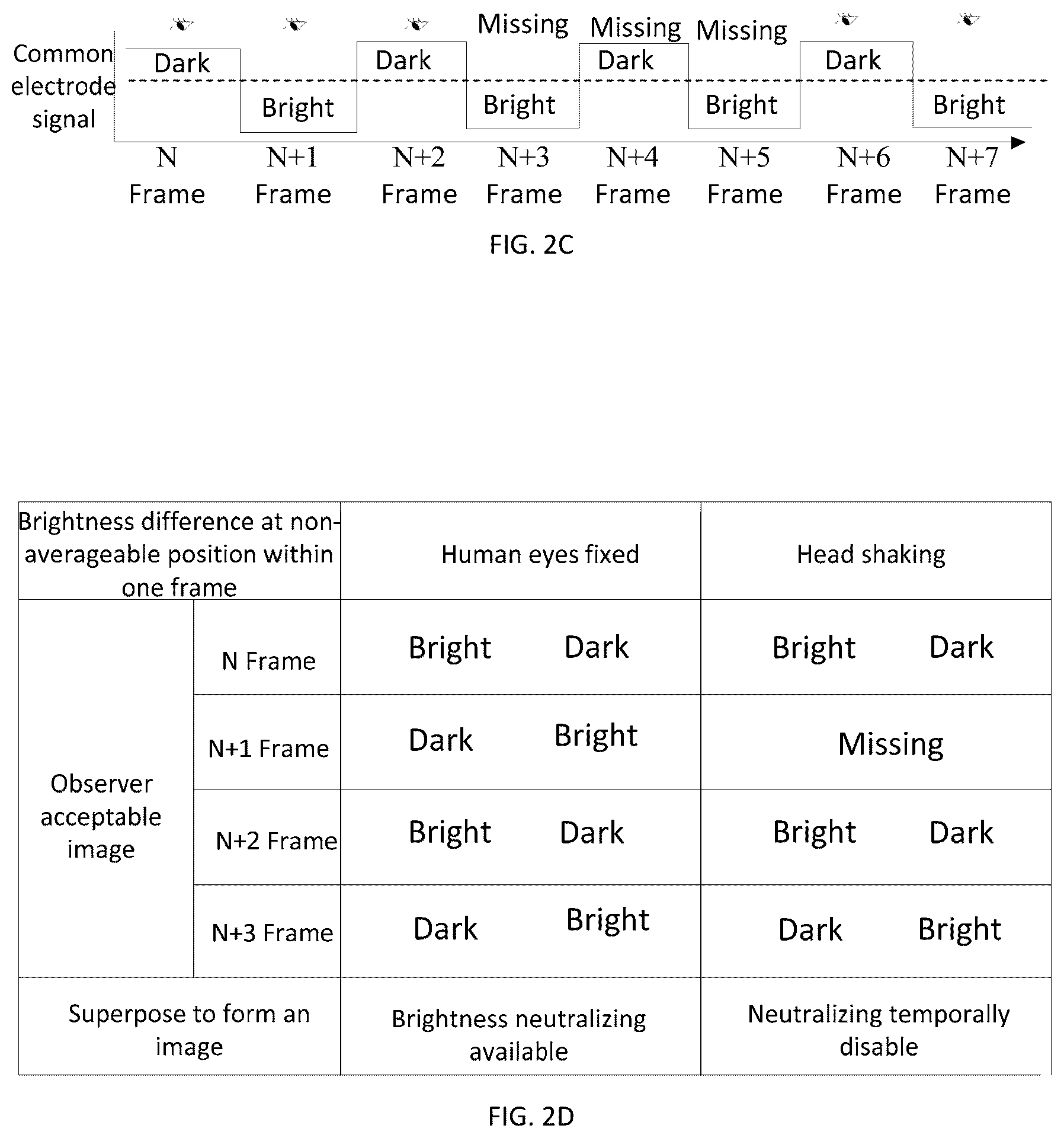 Patent US12332526 Figure 5 – Display substrate, display panel and display device
