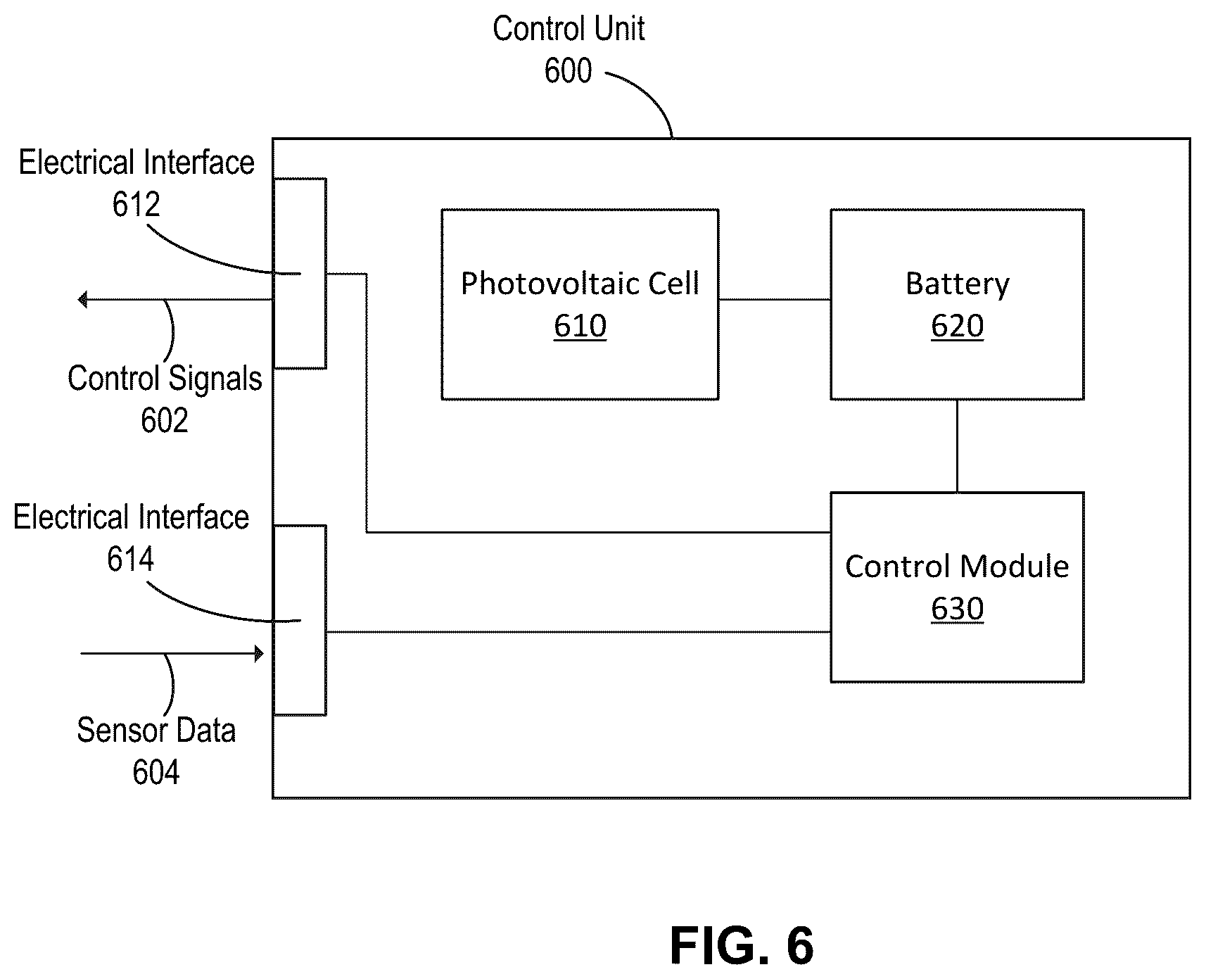Patent US12332530 Figure 5 – Control system for dimmable film based on facial recognition
