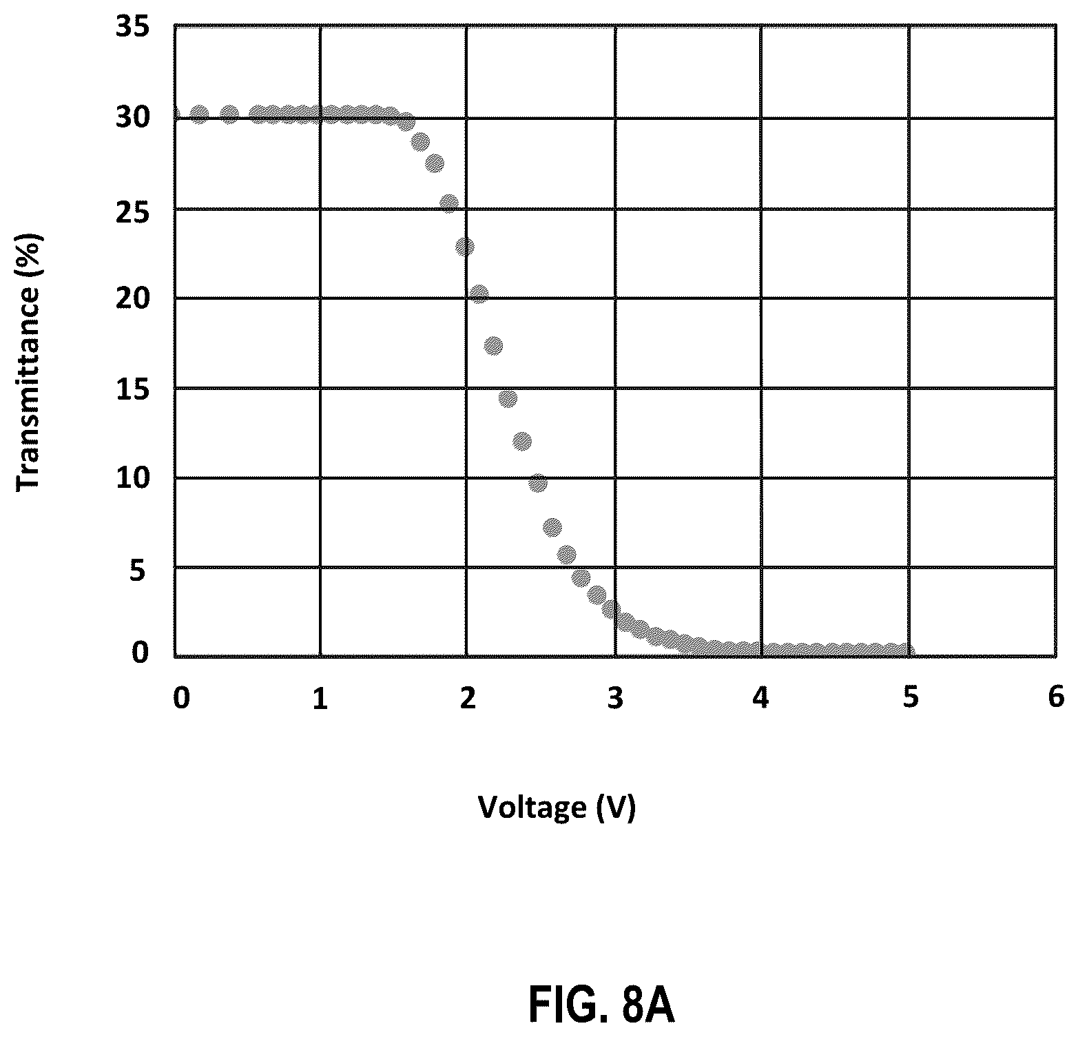Patent US12332530 Figure 9 – Control system for dimmable film based on facial recognition