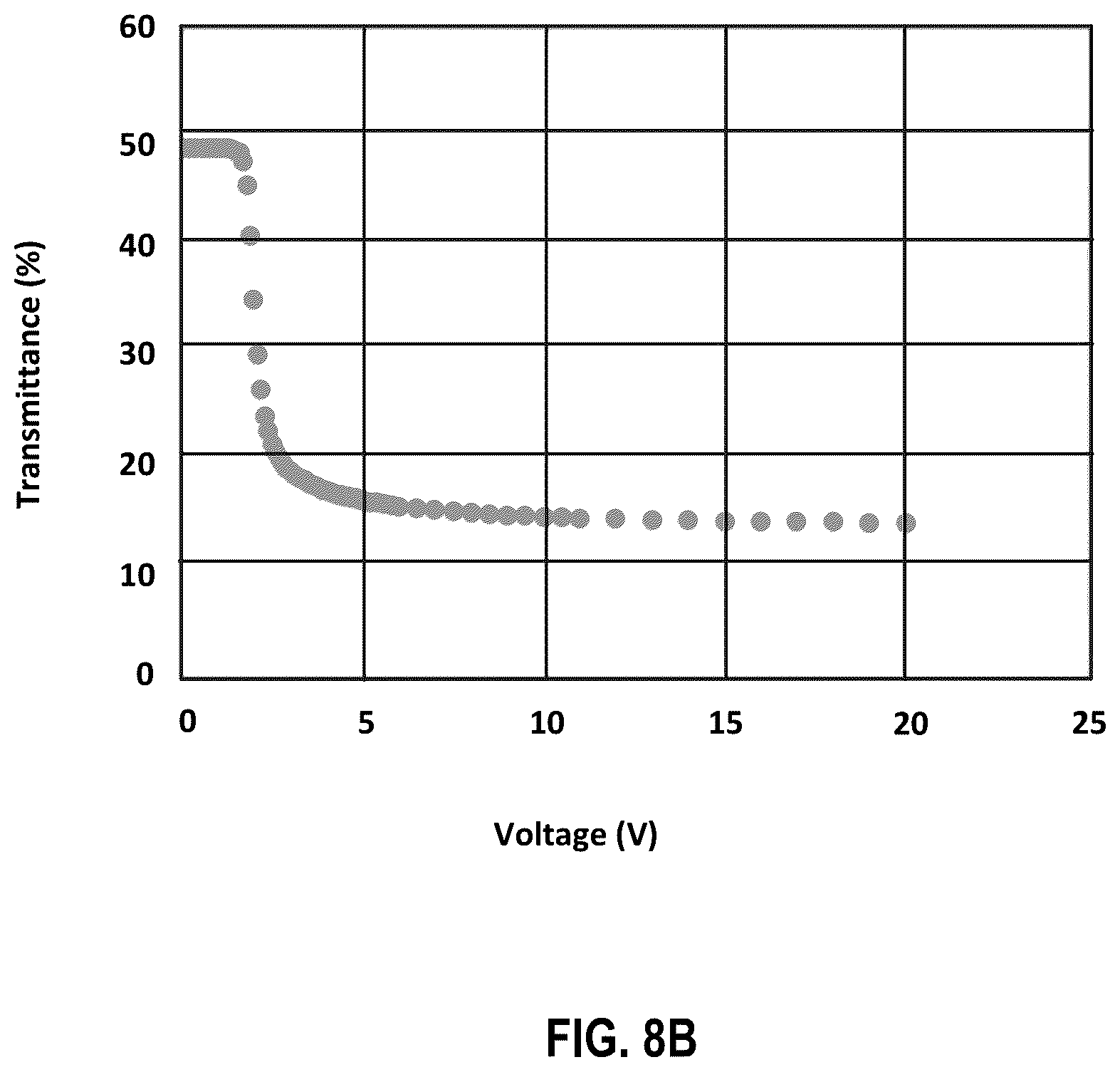 Patent US12332530 Figure 10 – Control system for dimmable film based on facial recognition