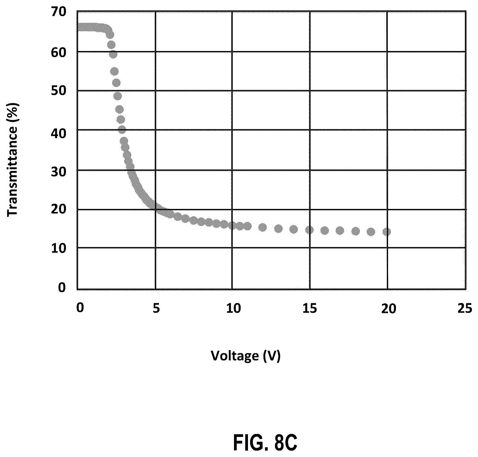 Patent US12332530 Figure 11 – Control system for dimmable film based on facial recognition