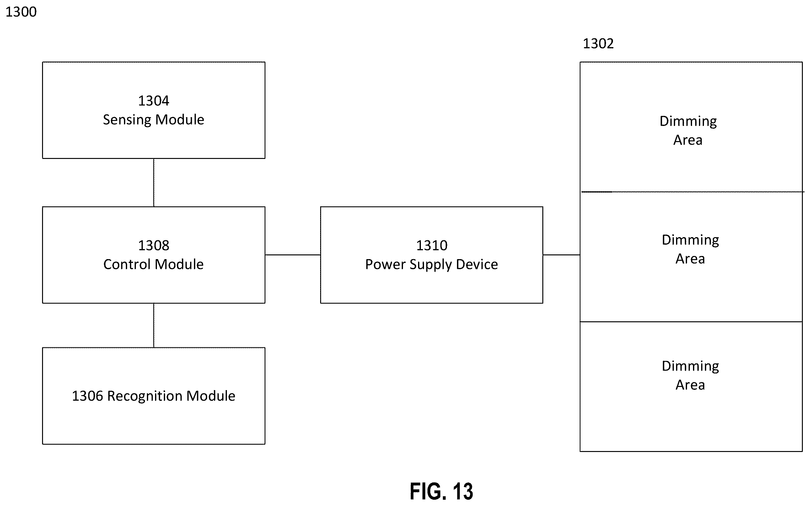 Patent US12332530 Figure 20 – Control system for dimmable film based on facial recognition