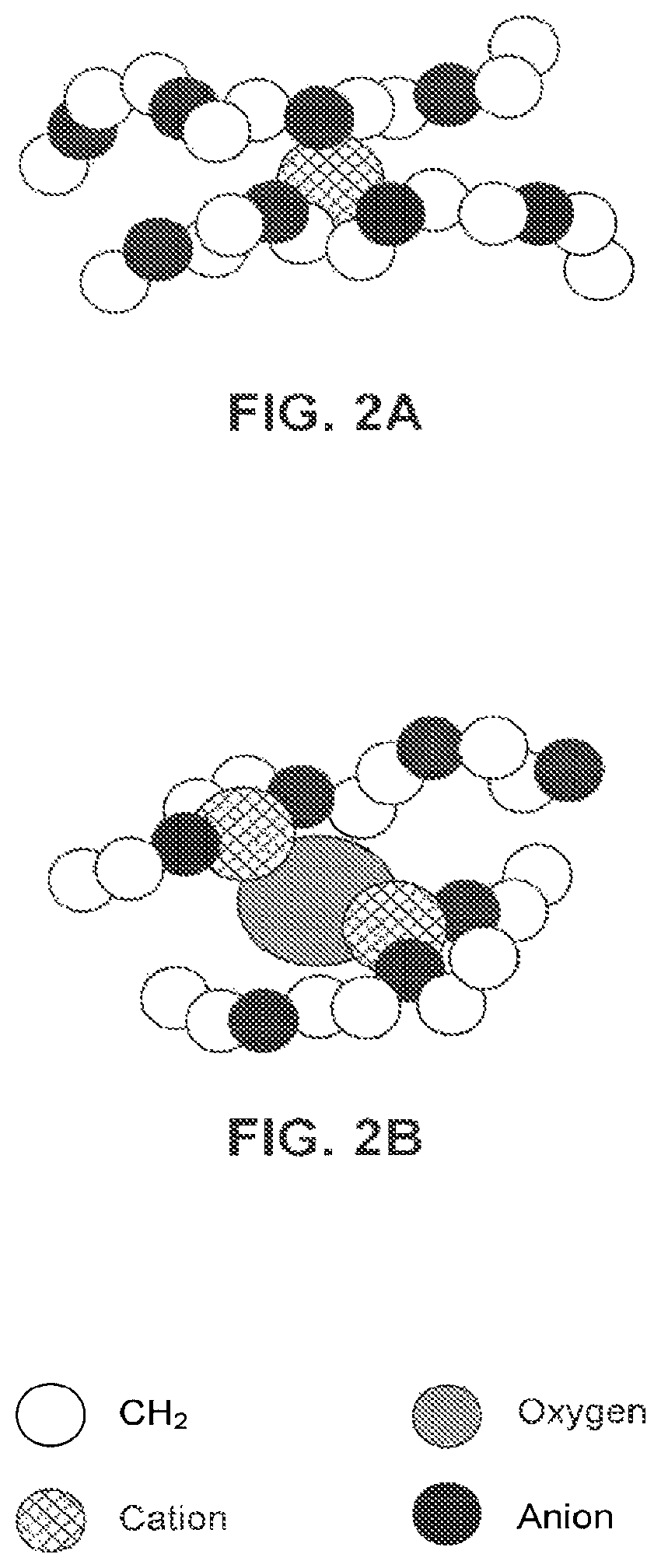 Patent US12332532 Figure 2 – Electro-chromic devices including solid or quasi-solid electrolyte layers and methods of making the same