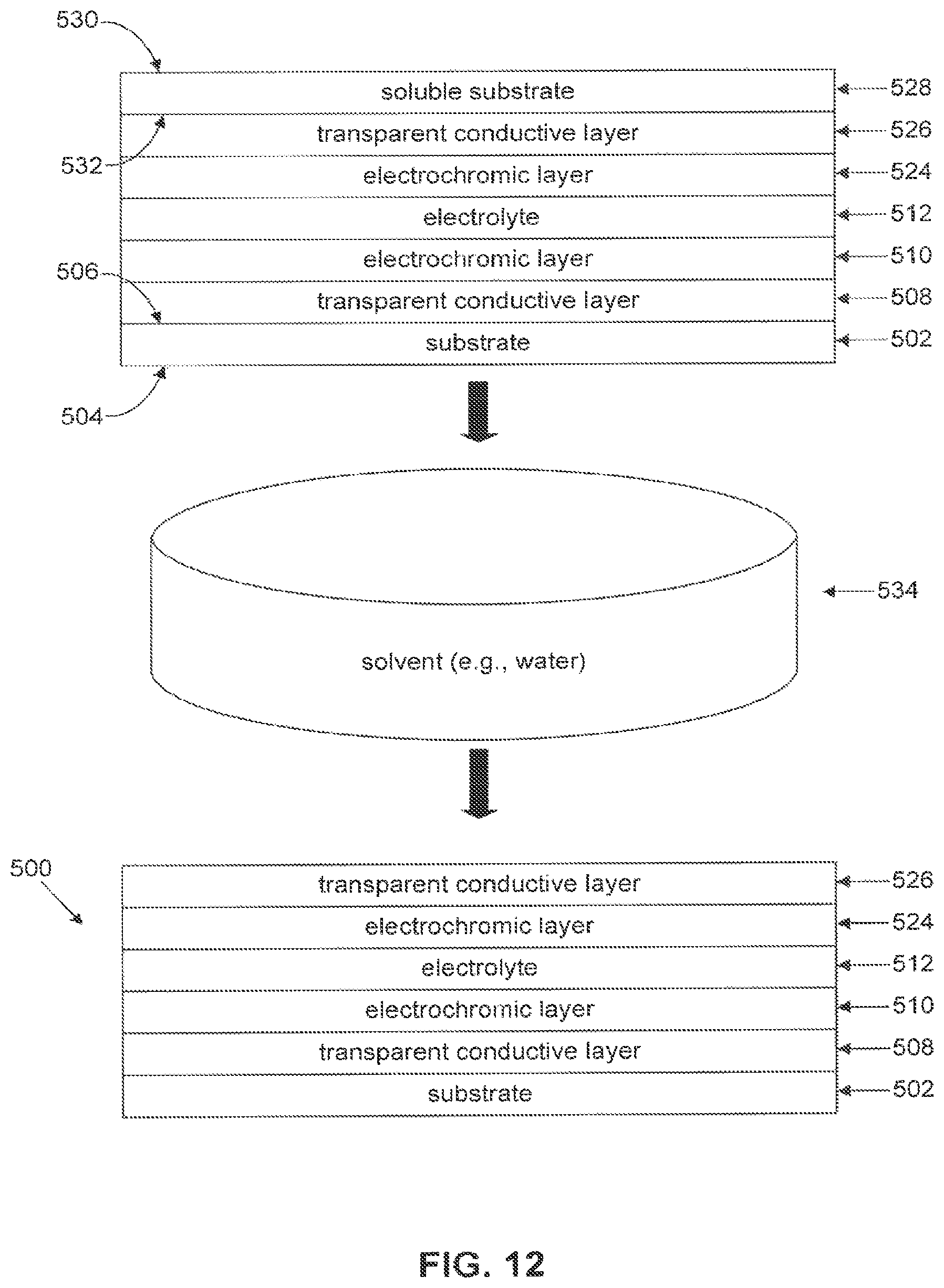 Patent US12332532 Figure 12 – Electro-chromic devices including solid or quasi-solid electrolyte layers and methods of making the same