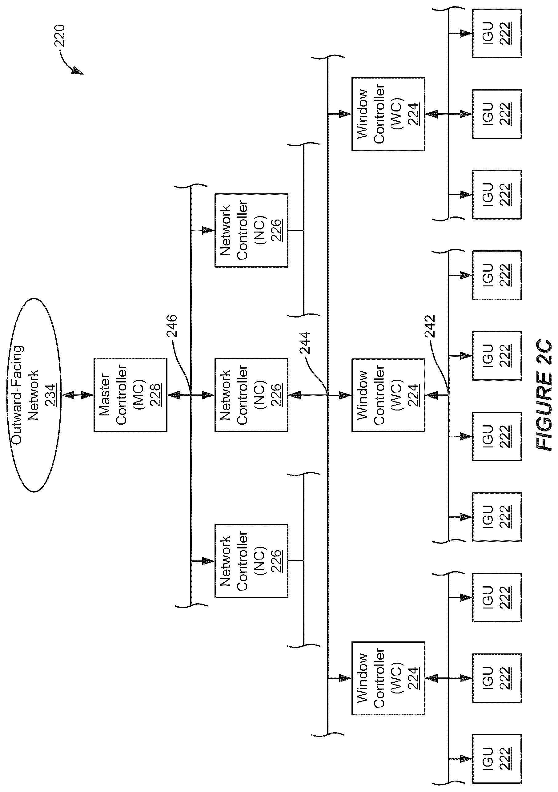 Patent US12332533 Figure 4 – Automated commissioning of controllers in a window network