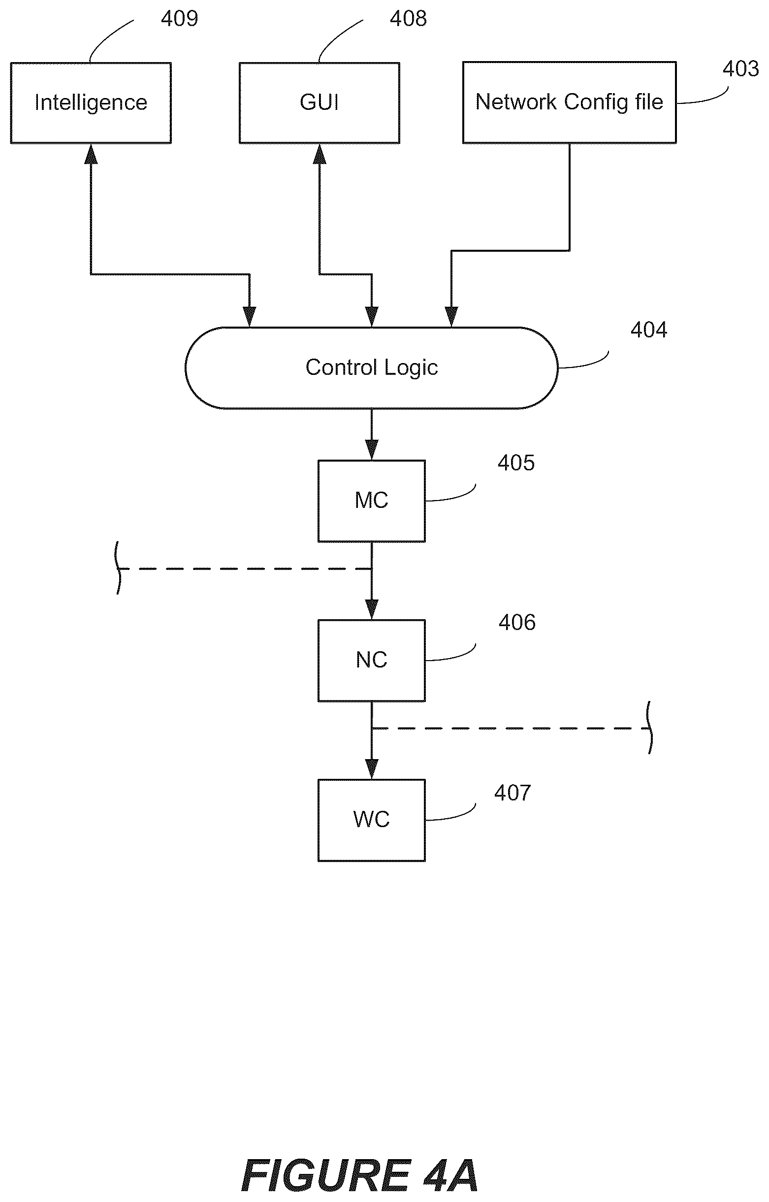 Patent US12332533 Figure 6 – Automated commissioning of controllers in a window network