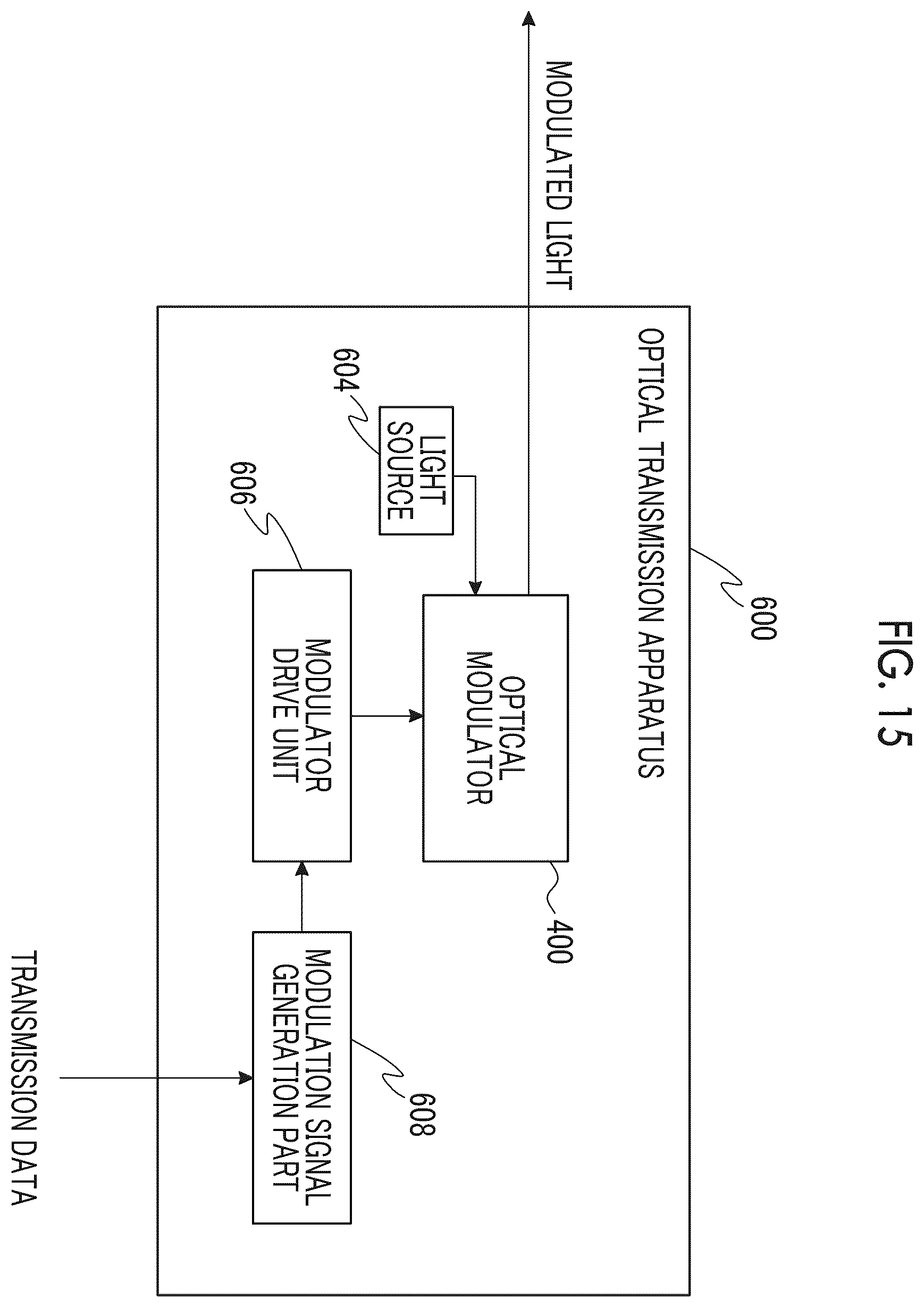 Patent US12332534 Figure 12 – Optical waveguide device, optical modulator, optical modulation module, and optical transmission apparatus