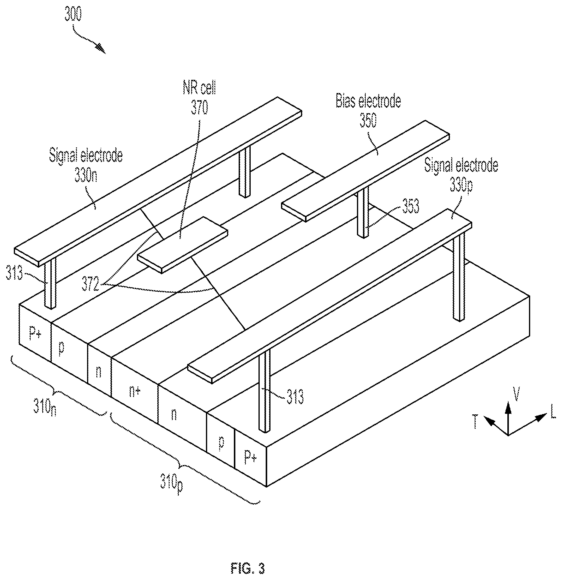 Patent US12332535 Figure 3 – Linearly distributed optical modulator with active photonic integrated circuit adjustment