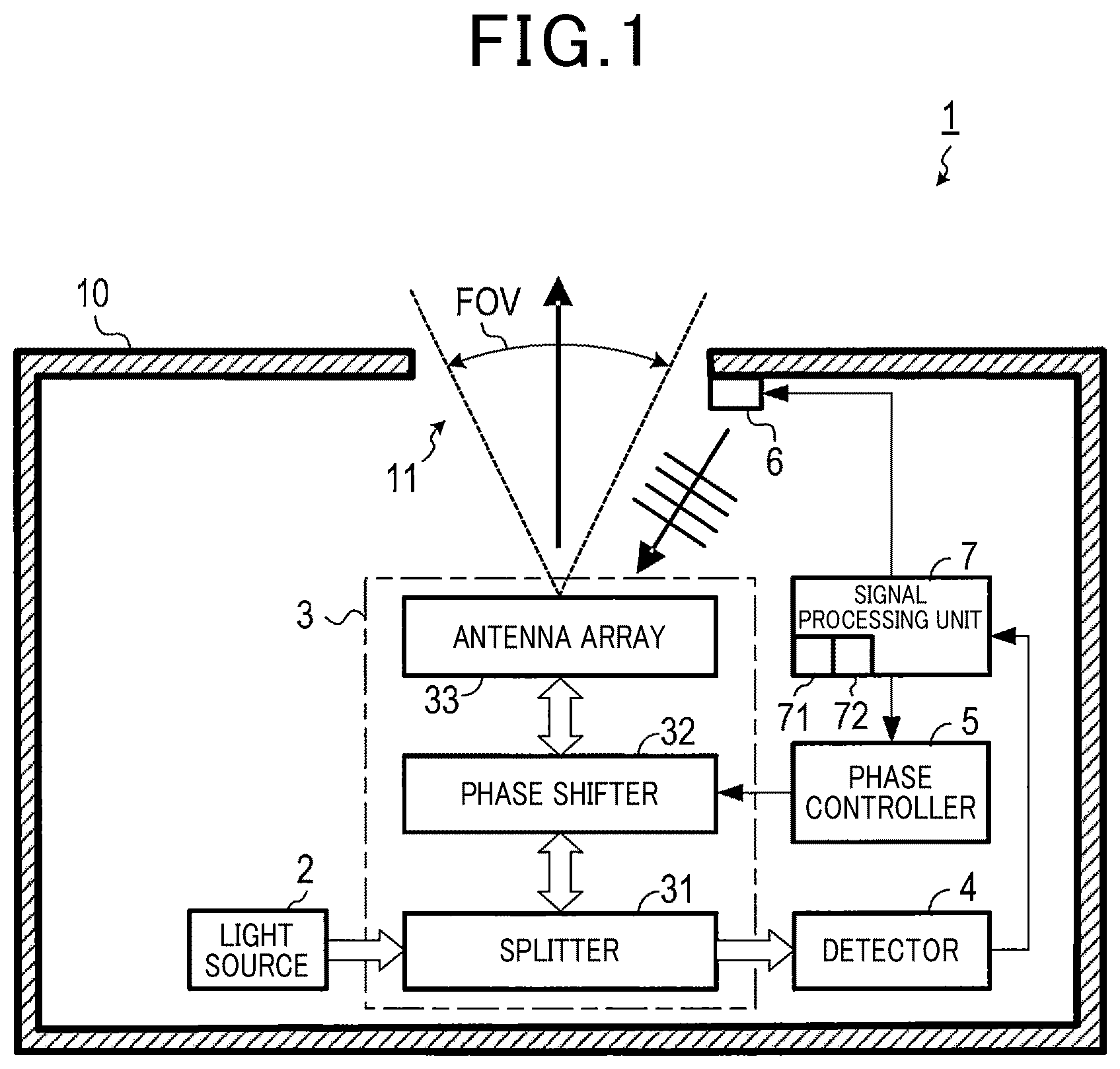 Patent US12332536 — Optical scanner — Figure 1