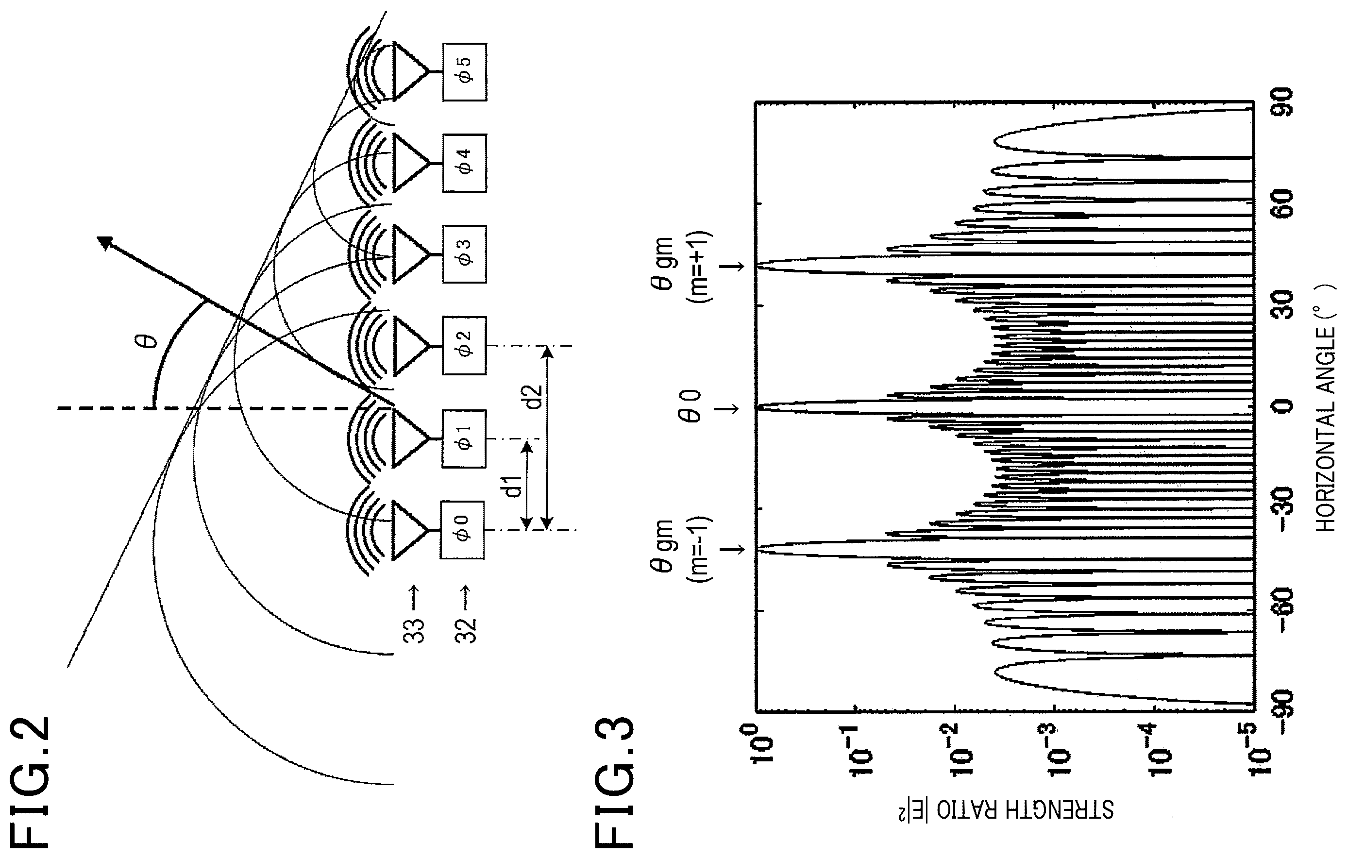 Patent US12332536 Figure 2 – Optical scanner