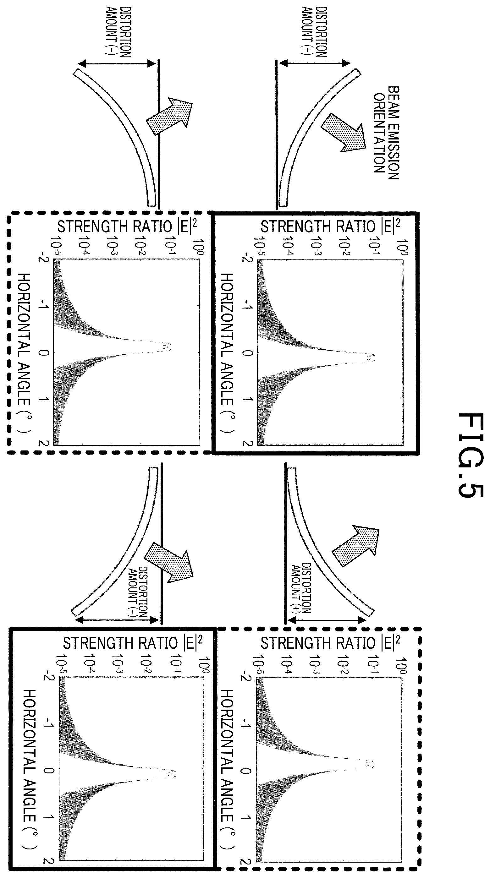 Patent US12332536 Figure 4 – Optical scanner