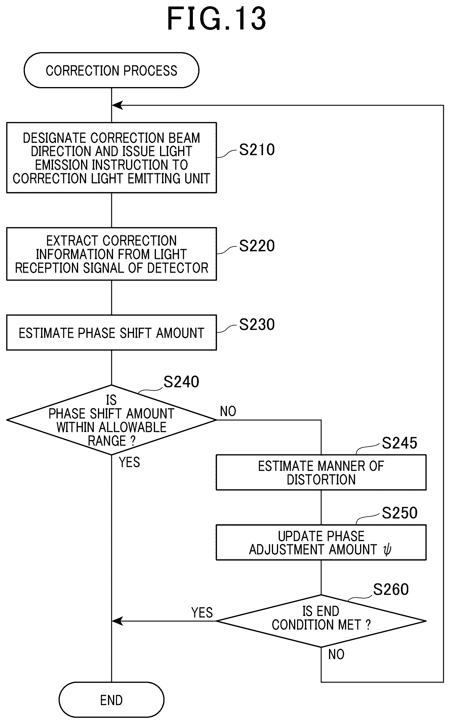 Patent US12332536 Figure 10 – Optical scanner