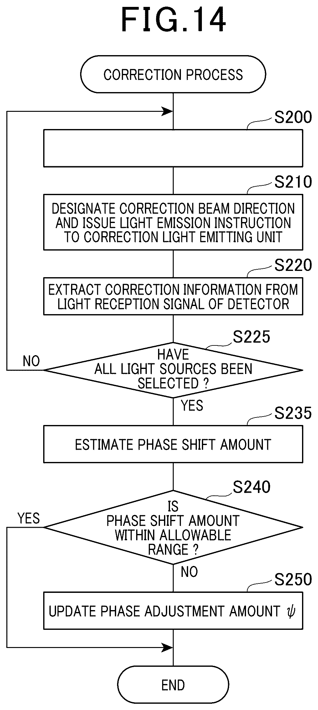 Patent US12332536 Figure 11 – Optical scanner