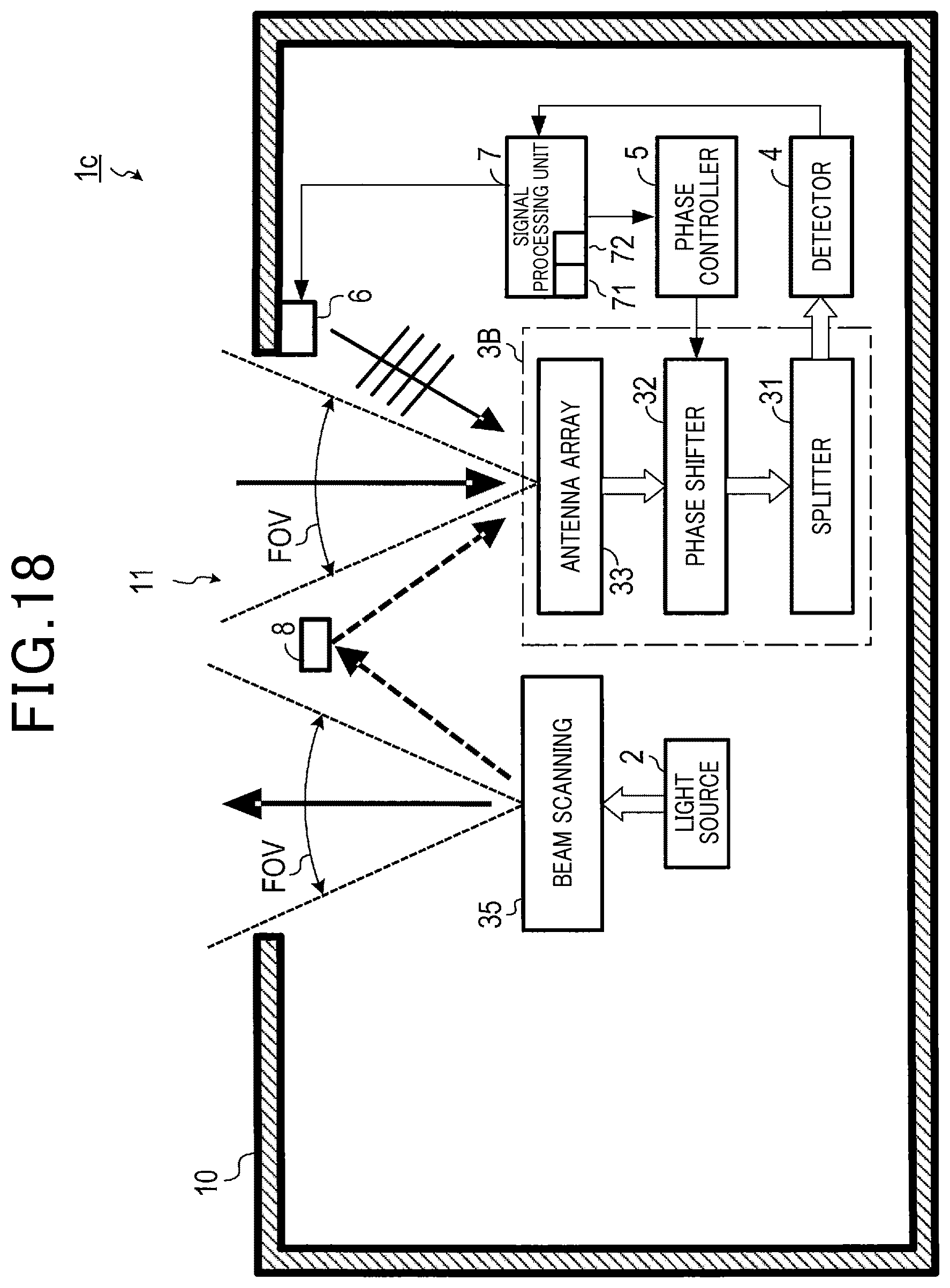Patent US12332536 Figure 15 – Optical scanner