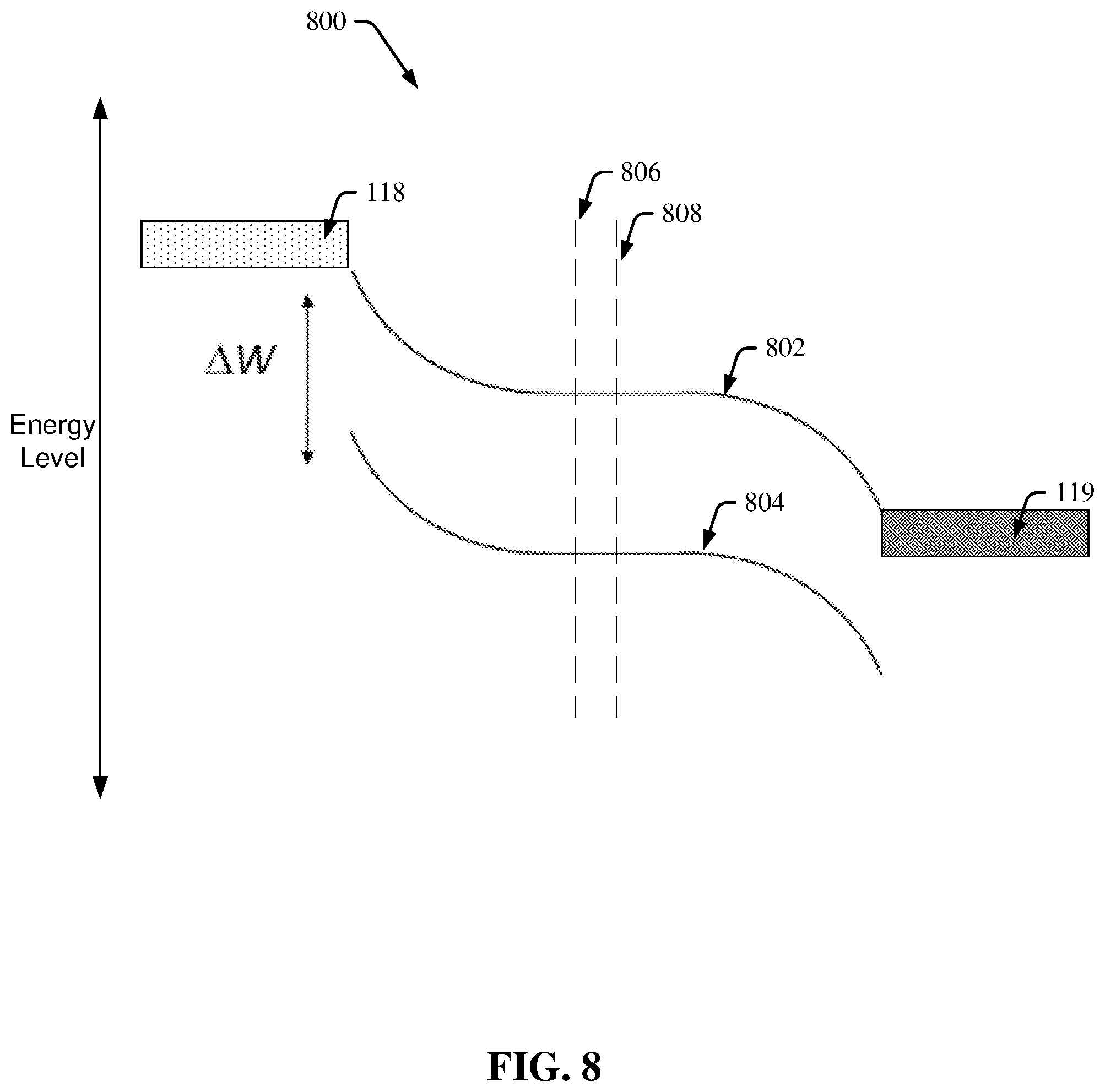 Patent US12332538 Figure 8 – Dual-superconductor quantum transducer