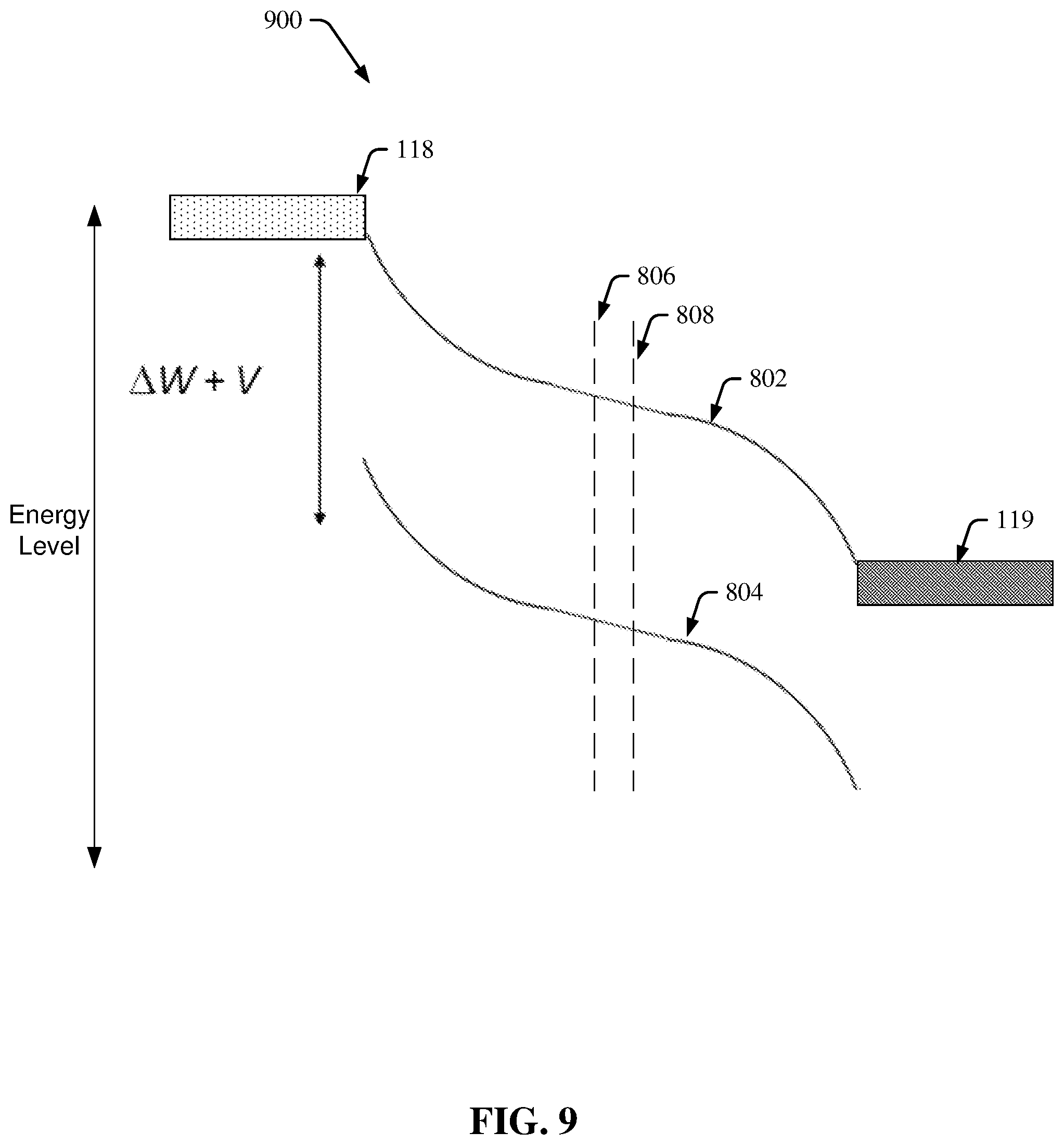 Patent US12332538 Figure 9 – Dual-superconductor quantum transducer