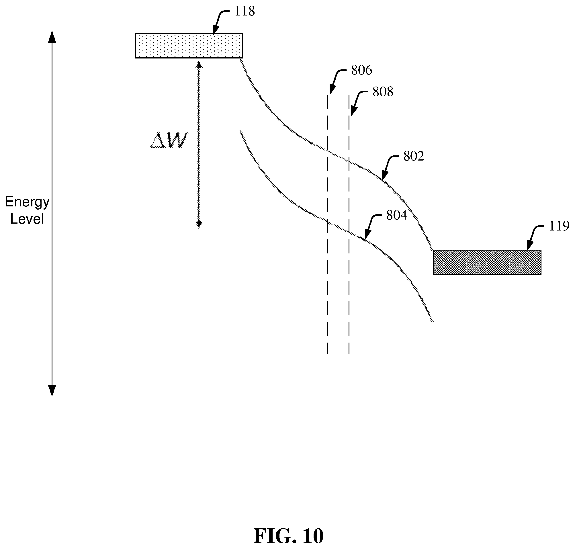 Patent US12332538 Figure 10 – Dual-superconductor quantum transducer