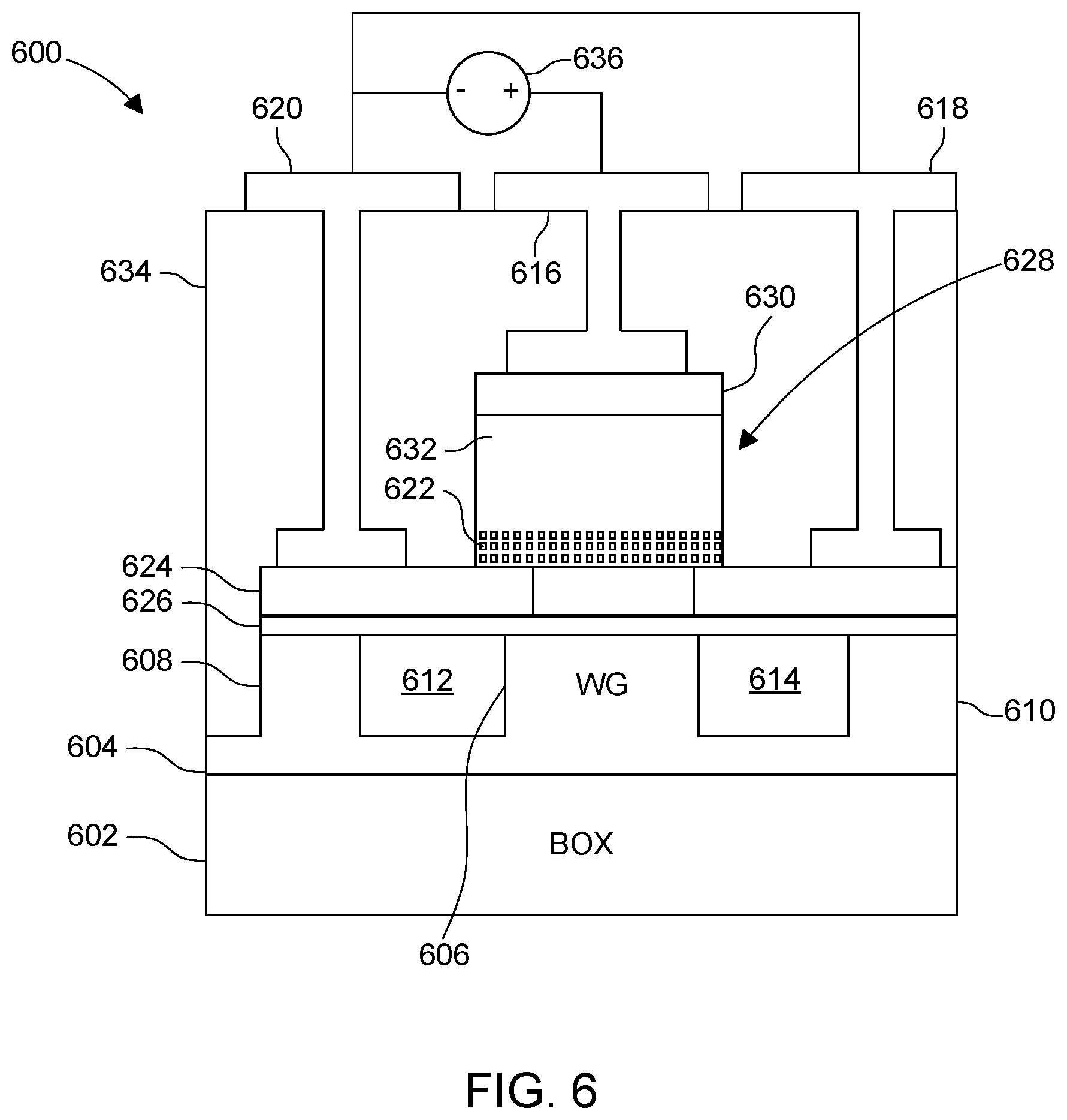 Patent US12332539 Figure 6 – Reconfigurable all-optical activation functions having normalized output power
