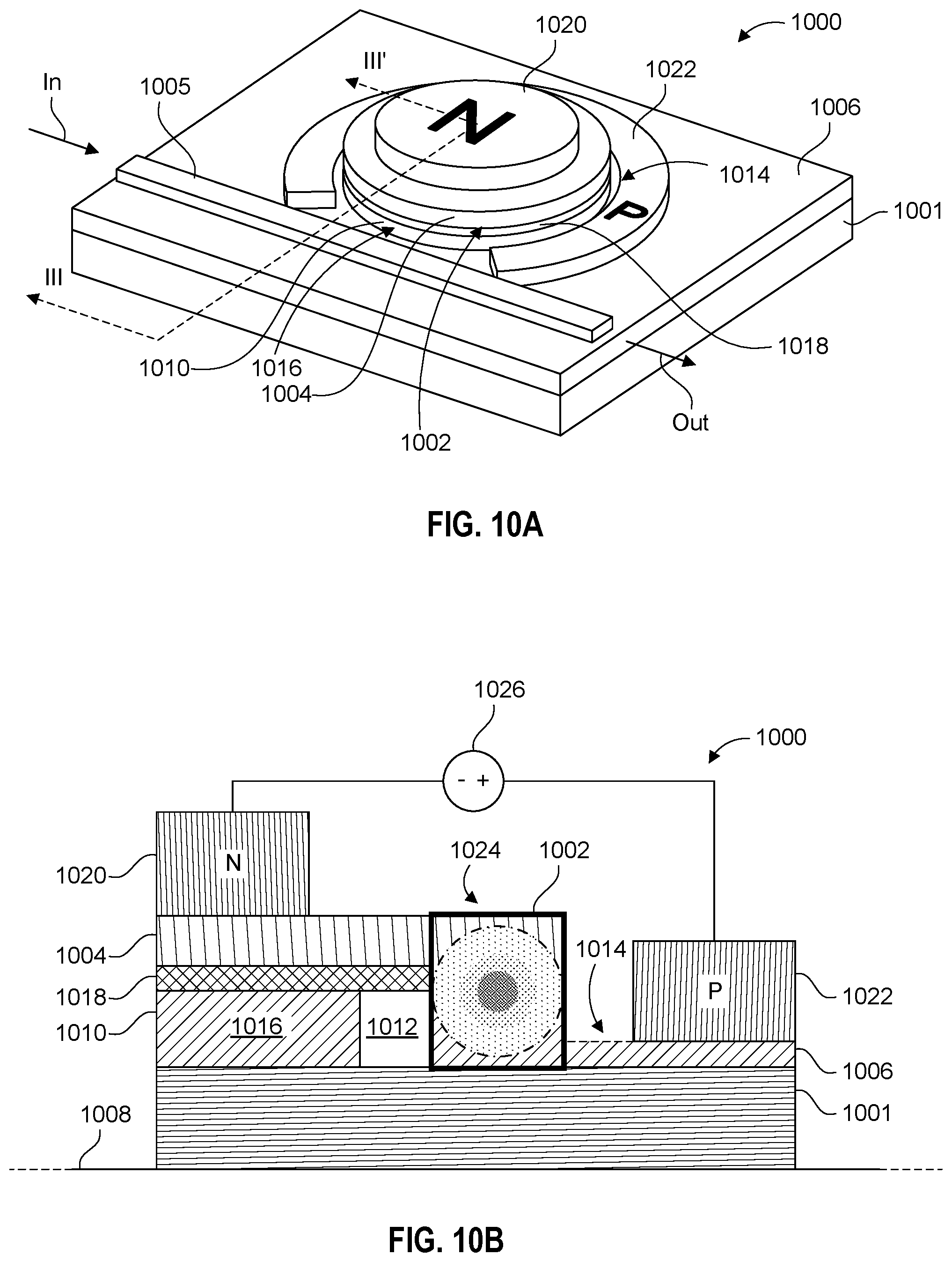 Patent US12332539 Figure 9 – Reconfigurable all-optical activation functions having normalized output power