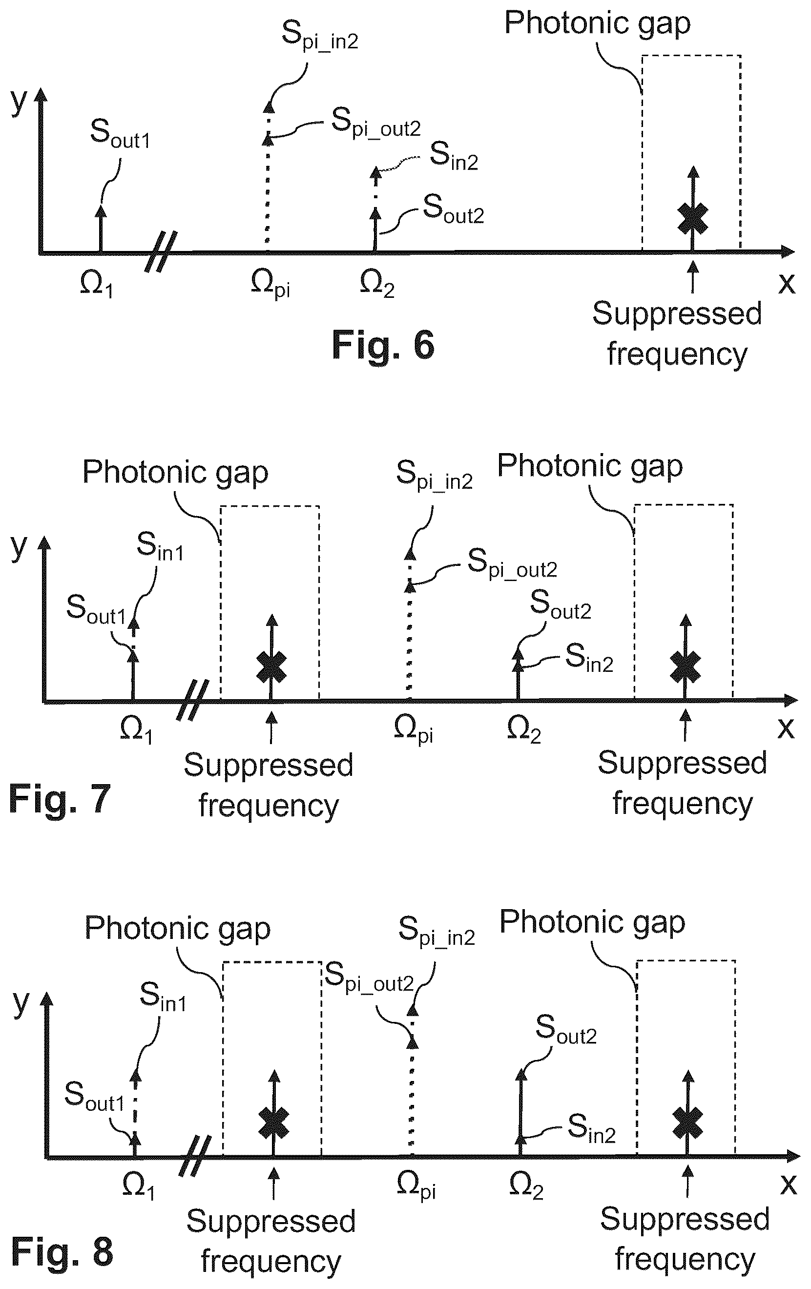 Patent US12332540 Figure 3 – Apparatus for coupling two signals