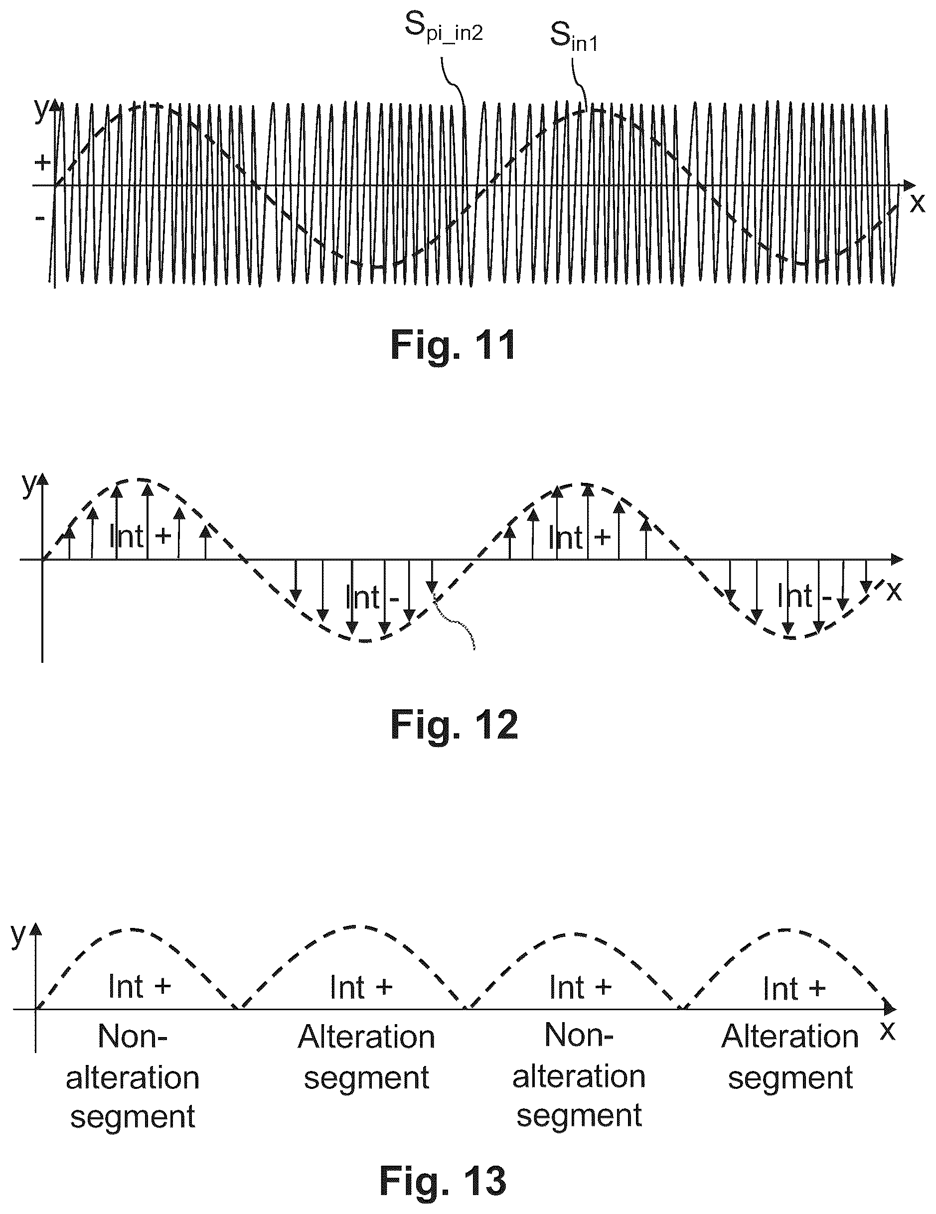 Patent US12332540 Figure 5 – Apparatus for coupling two signals