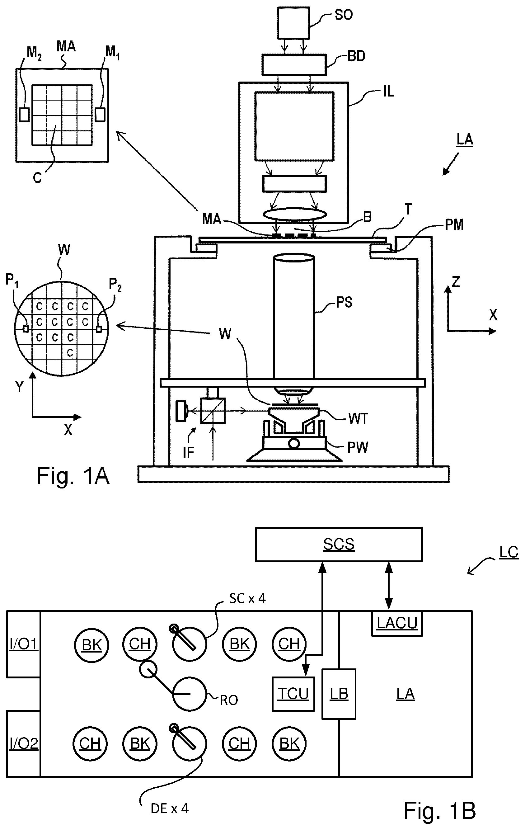 Patent US12332541 Figure 1 – Method for generating broadband radiation and associated broadband source and metrology device