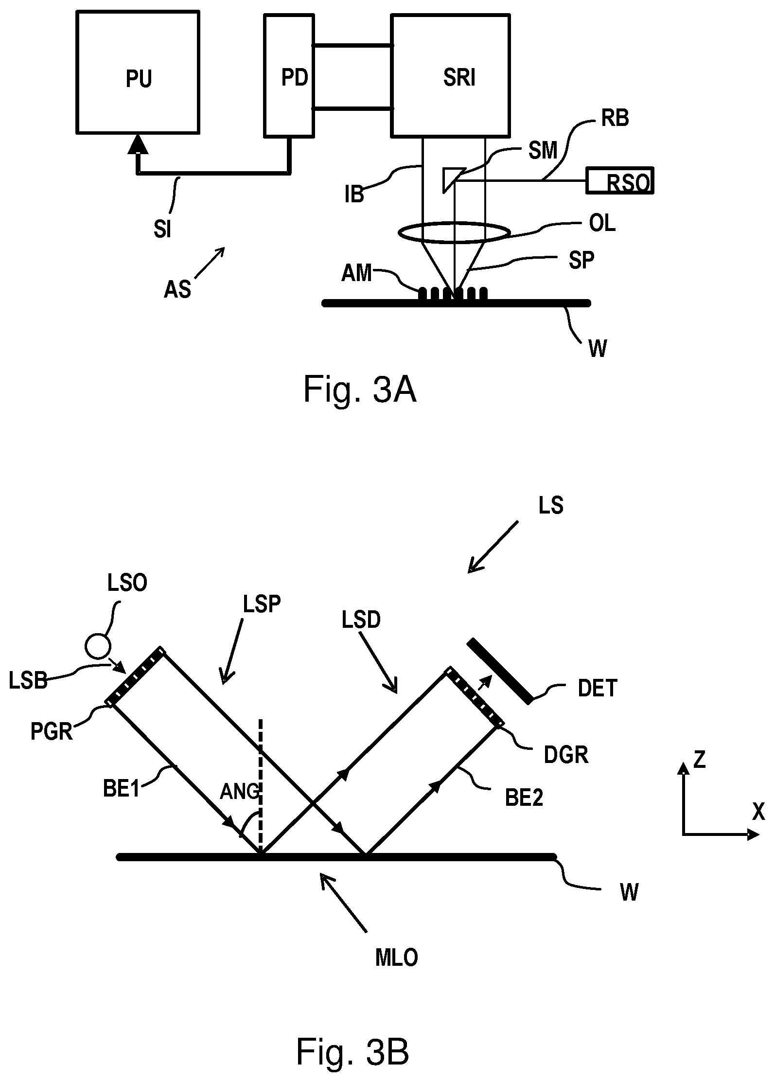 Patent US12332541 Figure 3 – Method for generating broadband radiation and associated broadband source and metrology device