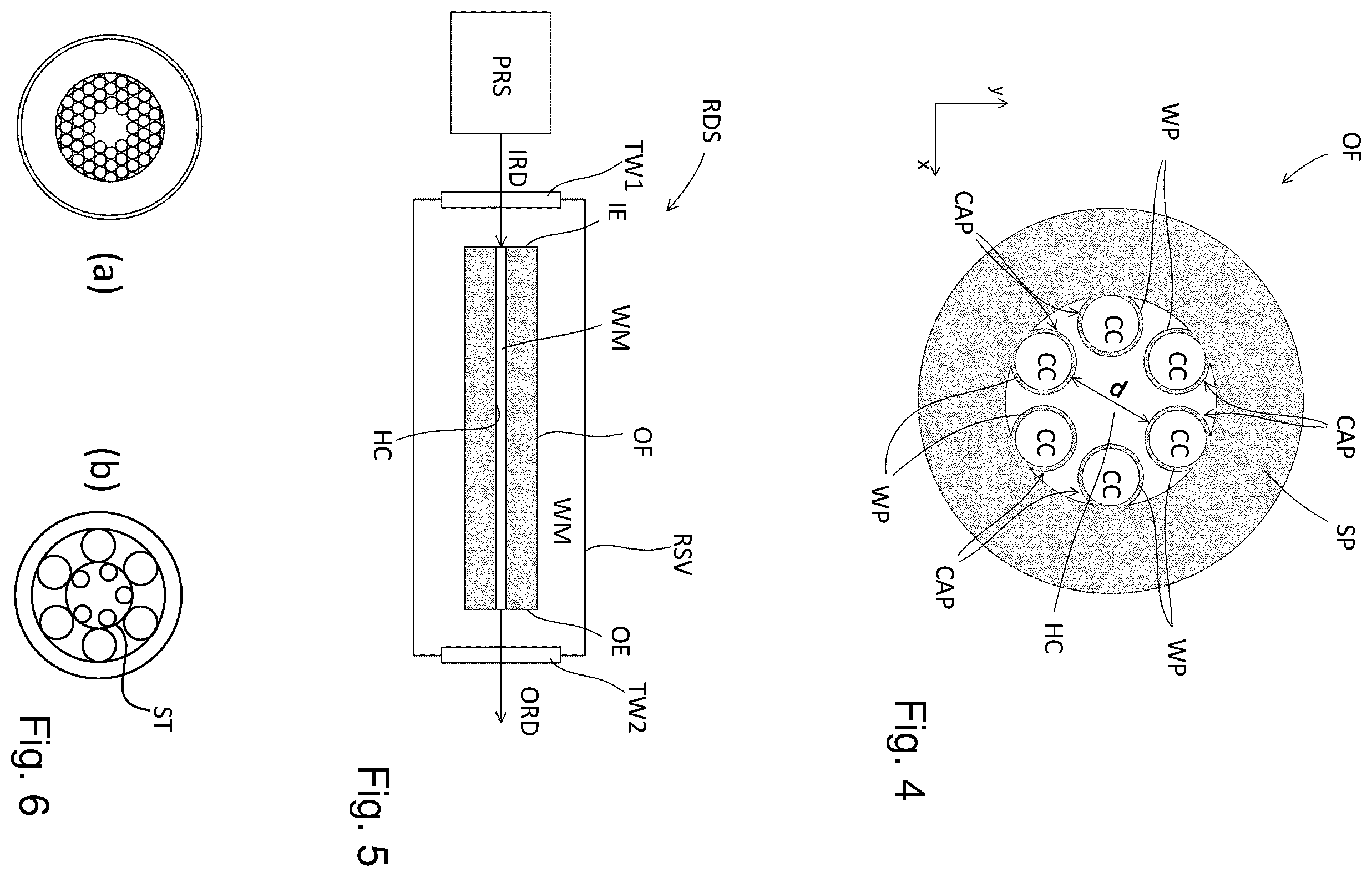 Patent US12332541 Figure 4 – Method for generating broadband radiation and associated broadband source and metrology device