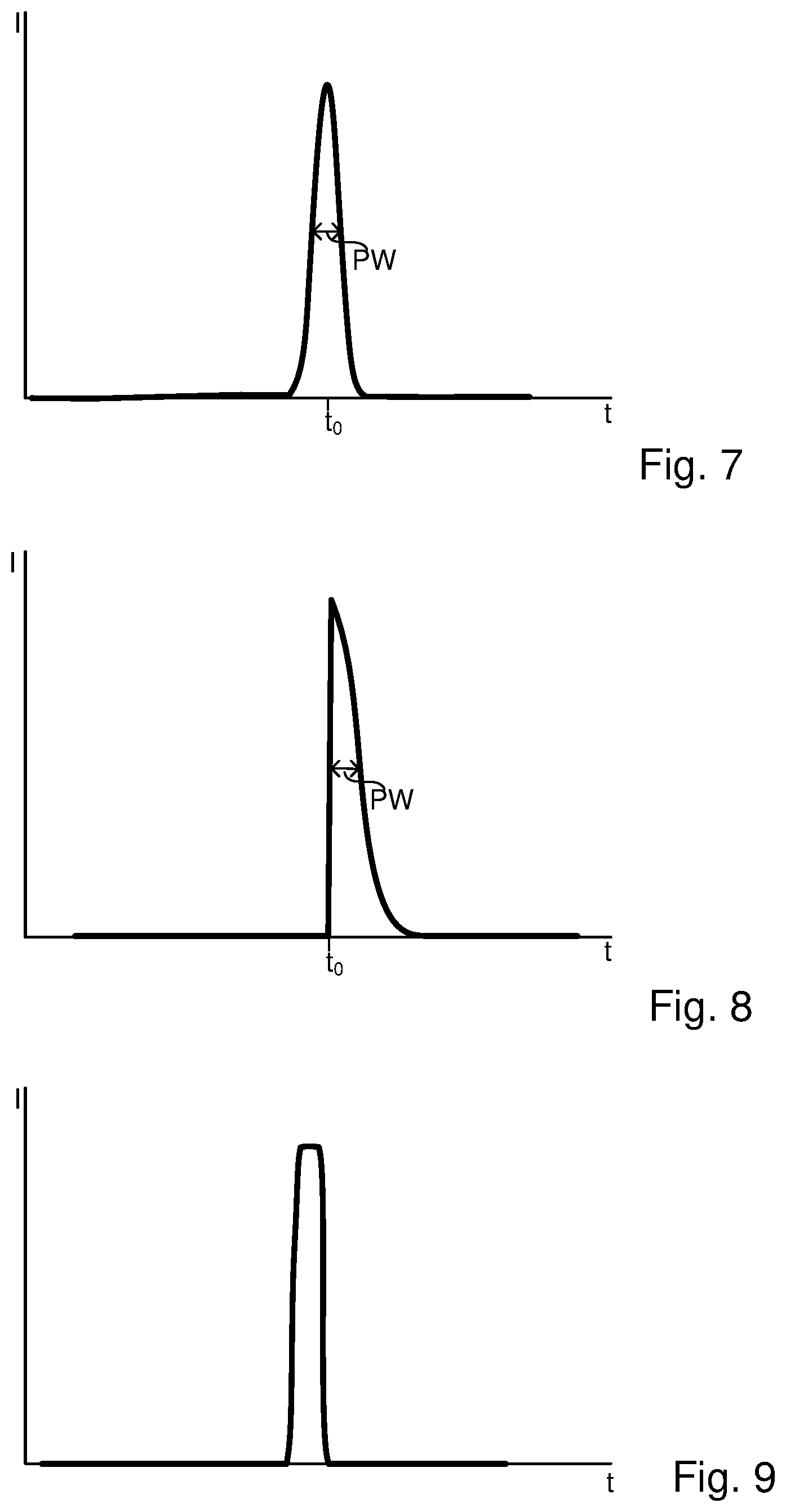 Patent US12332541 Figure 5 – Method for generating broadband radiation and associated broadband source and metrology device