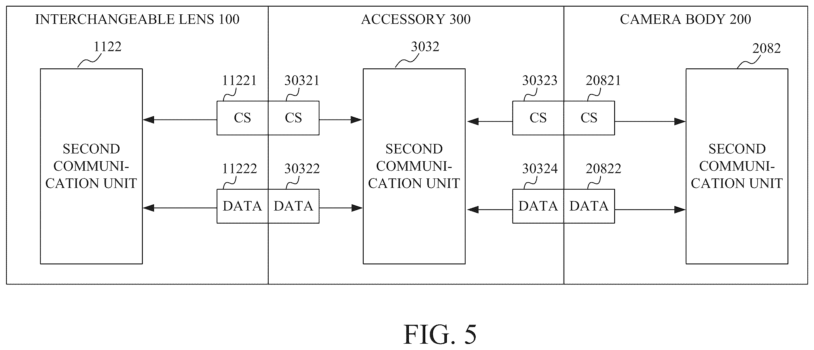 Patent US12332545 Figure 7 – Accessory having function of performing reproduction driving of focus lens, control method and memory medium