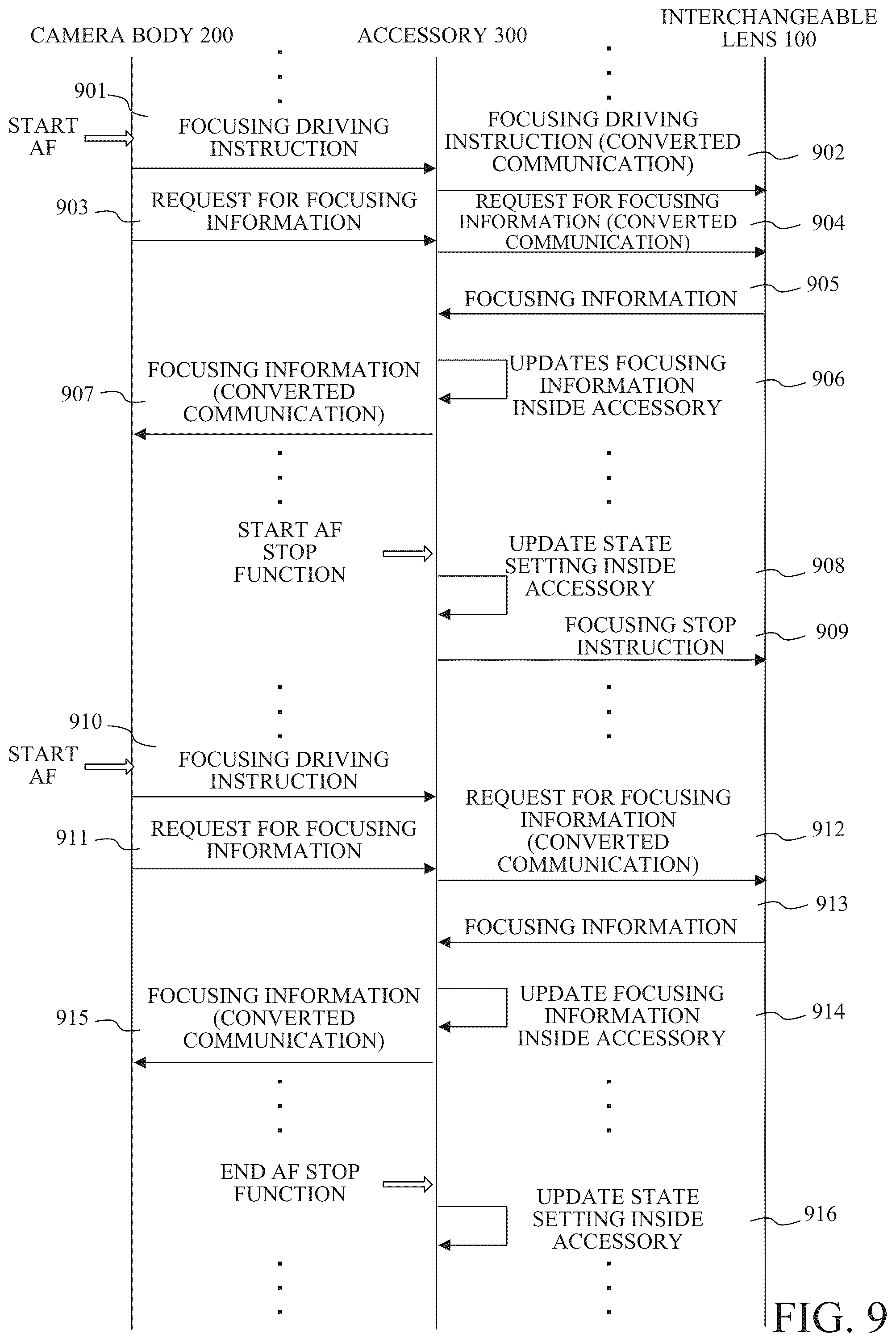 Patent US12332545 Figure 11 – Accessory having function of performing reproduction driving of focus lens, control method and memory medium