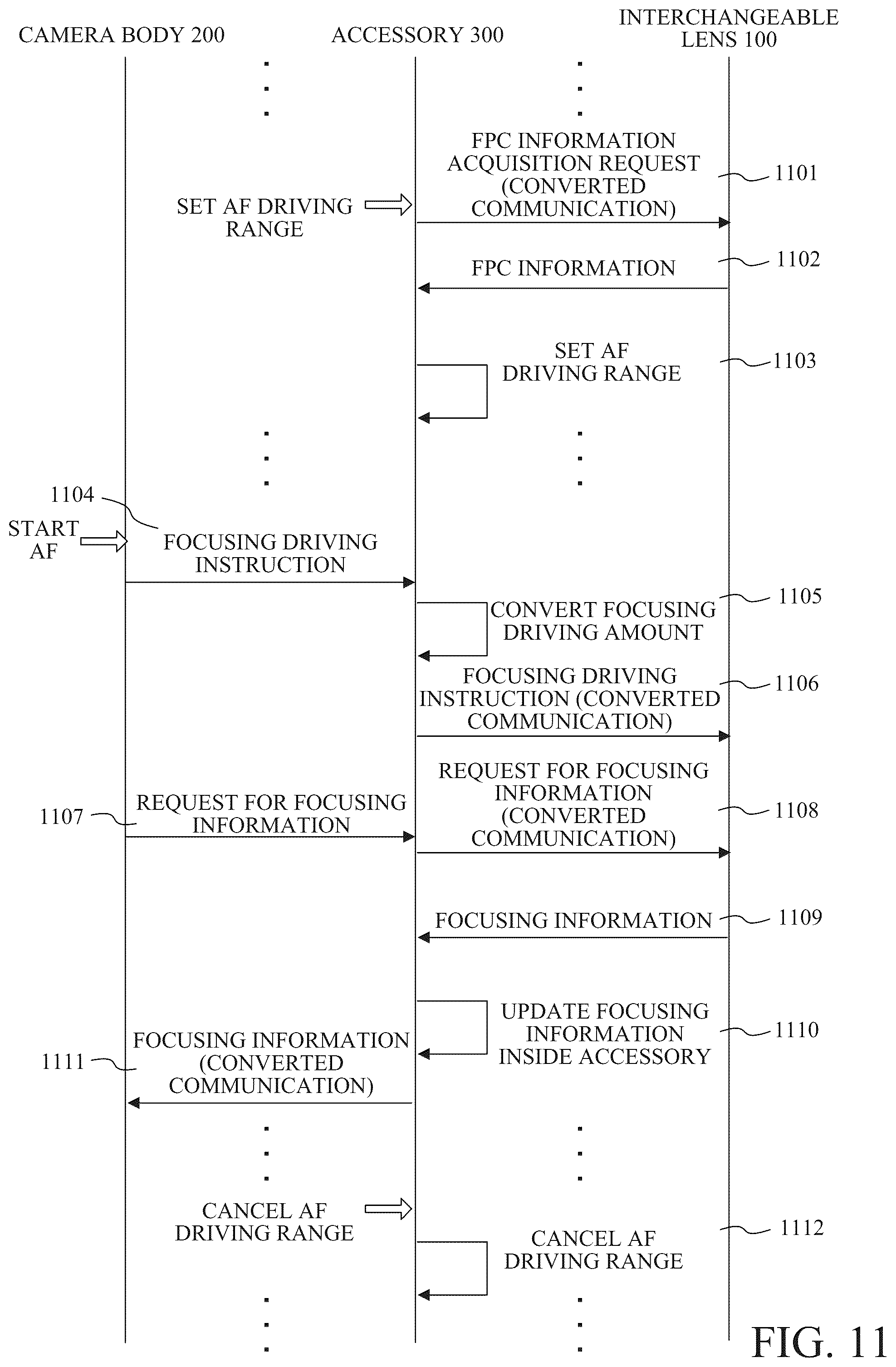 Patent US12332545 Figure 13 – Accessory having function of performing reproduction driving of focus lens, control method and memory medium
