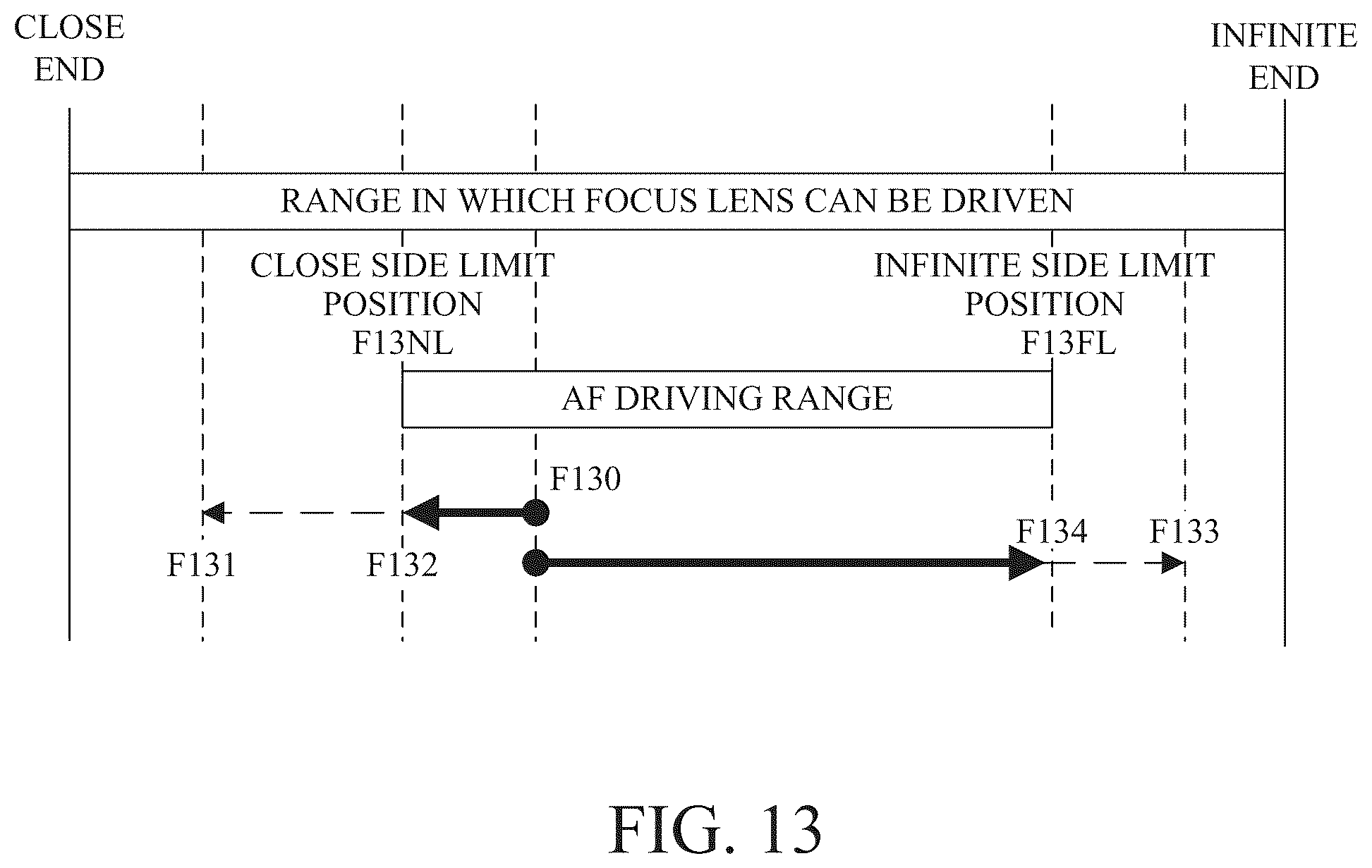 Patent US12332545 Figure 15 – Accessory having function of performing reproduction driving of focus lens, control method and memory medium