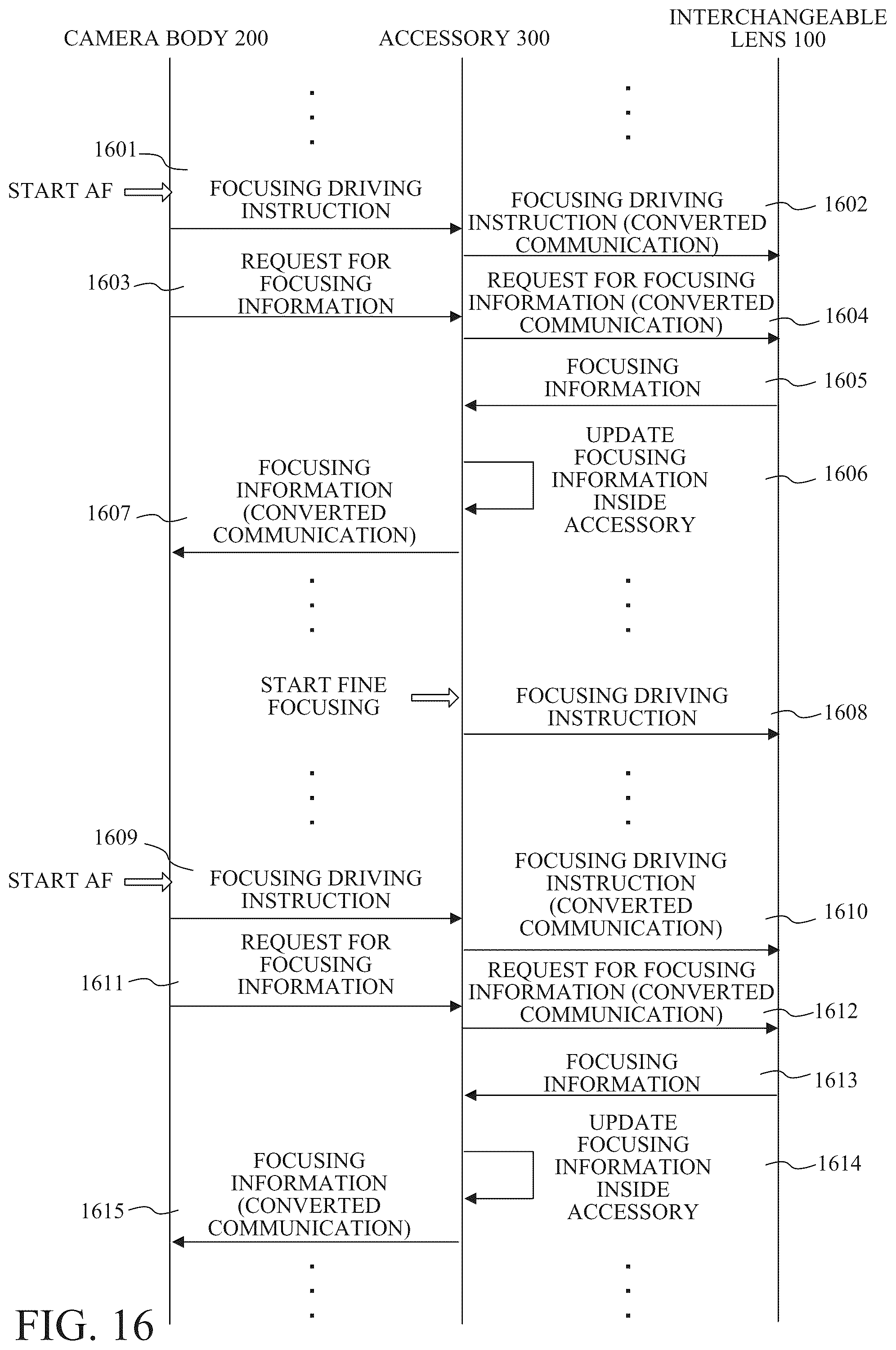 Patent US12332545 Figure 18 – Accessory having function of performing reproduction driving of focus lens, control method and memory medium