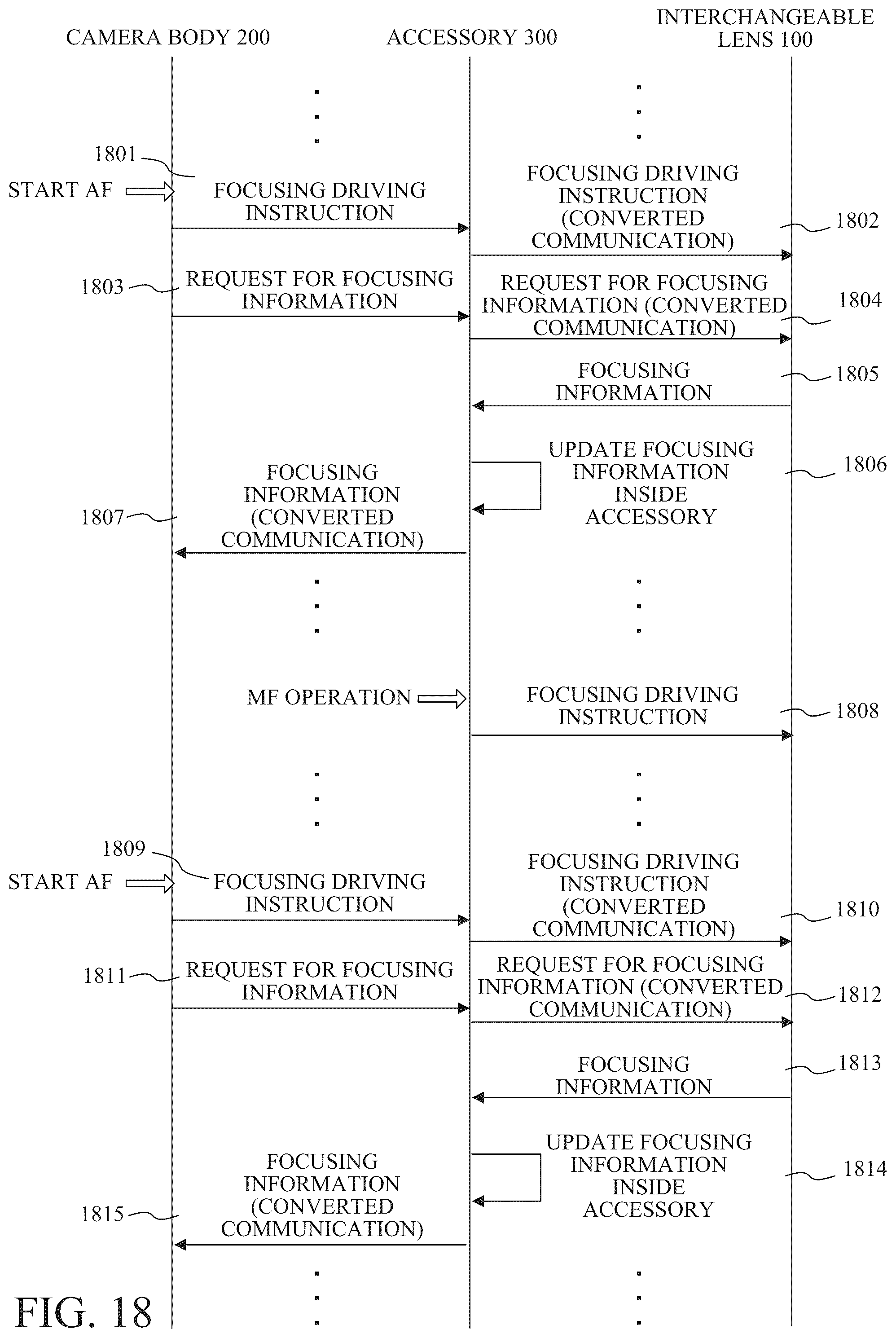 Patent US12332545 Figure 20 – Accessory having function of performing reproduction driving of focus lens, control method and memory medium