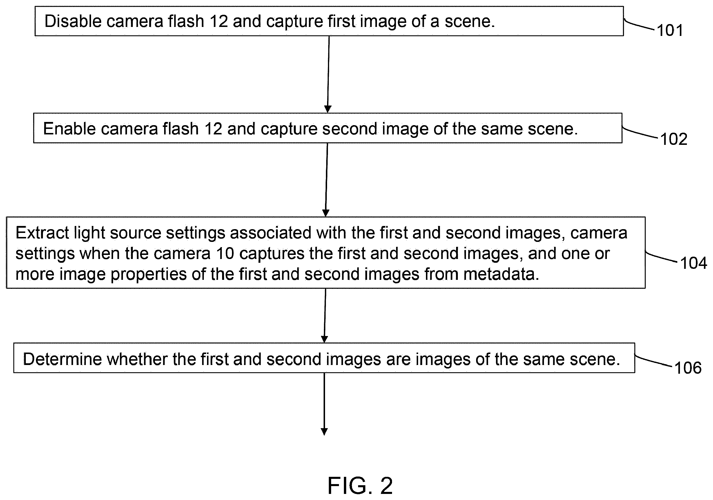 Patent US12332547 Figure 2 – Methods and systems for light source diagnostics