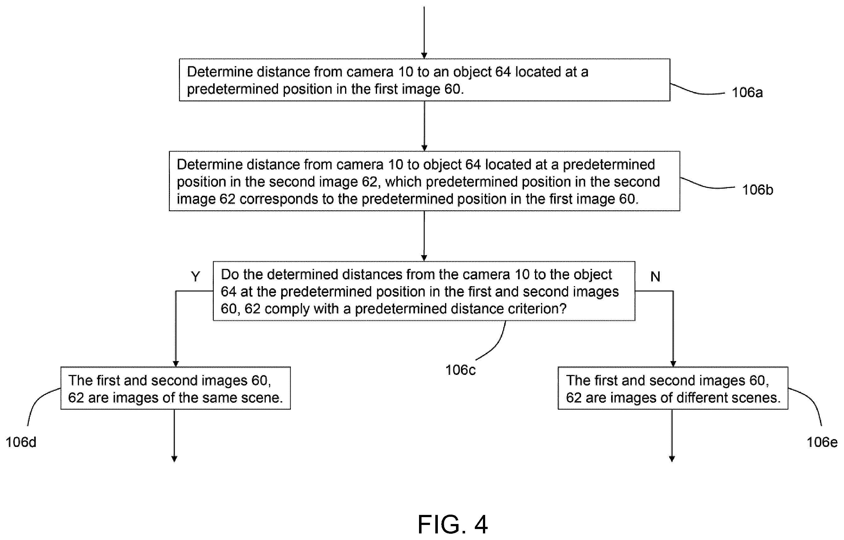 Patent US12332547 Figure 4 – Methods and systems for light source diagnostics