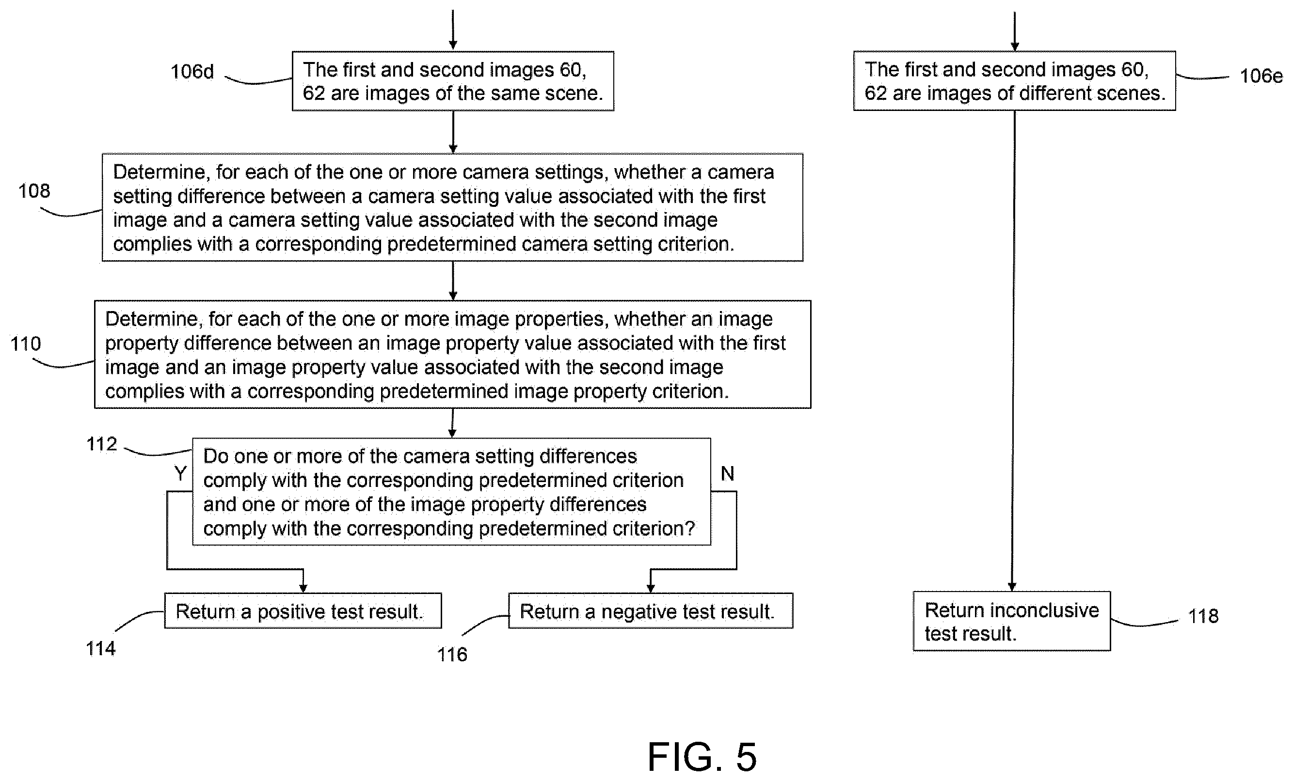Patent US12332547 Figure 5 – Methods and systems for light source diagnostics