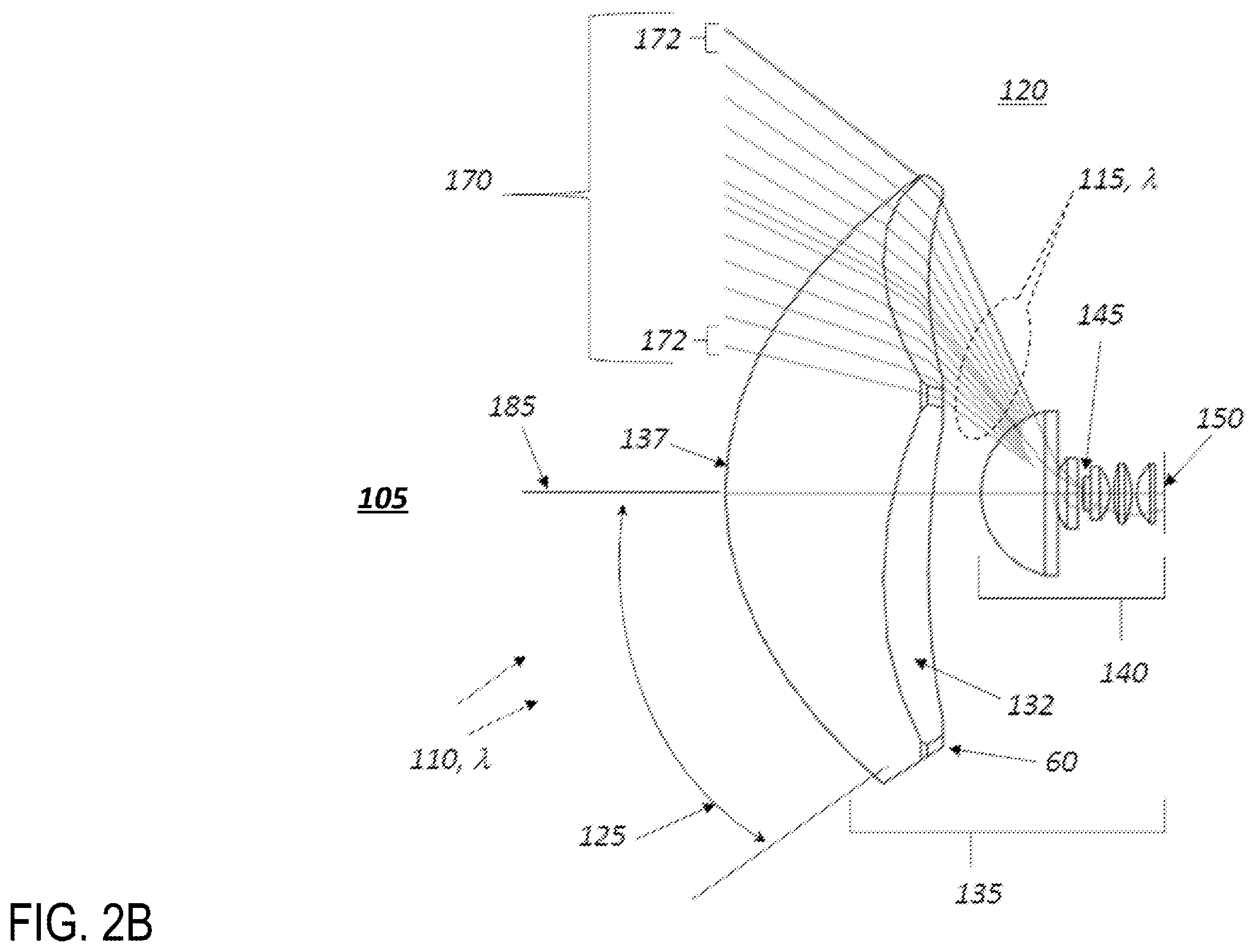 Patent US12332549 Figure 3 – Mounting systems for multi-camera imagers